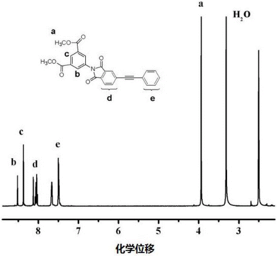 Monomer containing phenylimide phenylacetylene structure and high temperature self-crosslinking copolyester and preparation method thereof