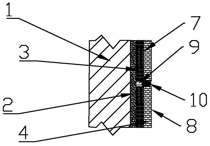 A construction method of composite thermal insulation mortar