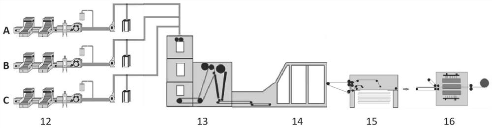 Fiber-reinforced light thermoplastic interface-free layered felt material for passenger car interior and exterior decoration, device and preparation method