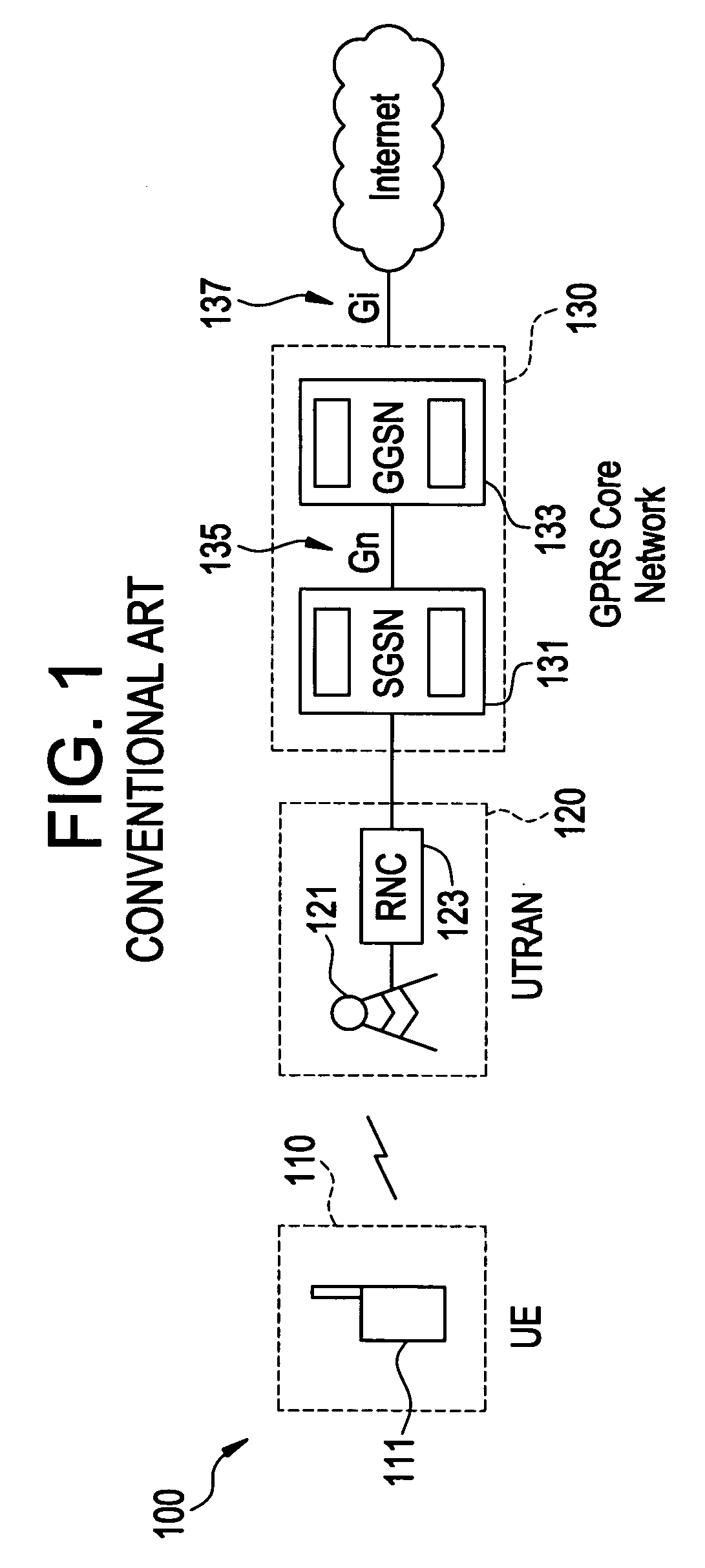Method and system for correlating IP layer traffic and wirless layer elements in a UMTS/GSM network