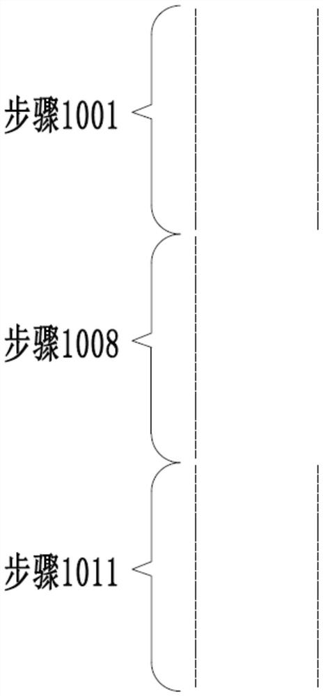 Single-needle and double-needle sewing state switching device and method of sewing machine