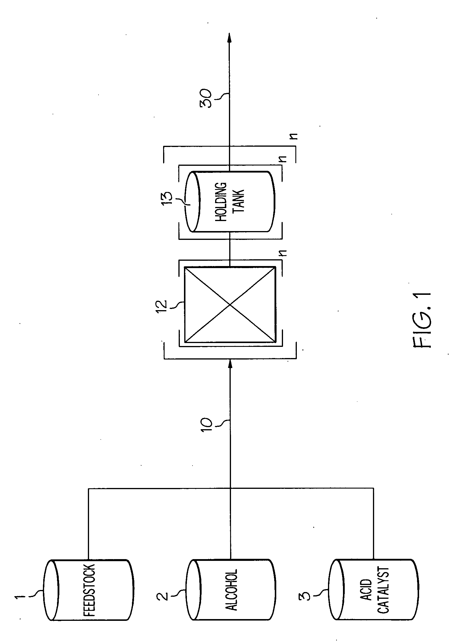 Method for reducing free fatty acid content of biodiesel feedstock