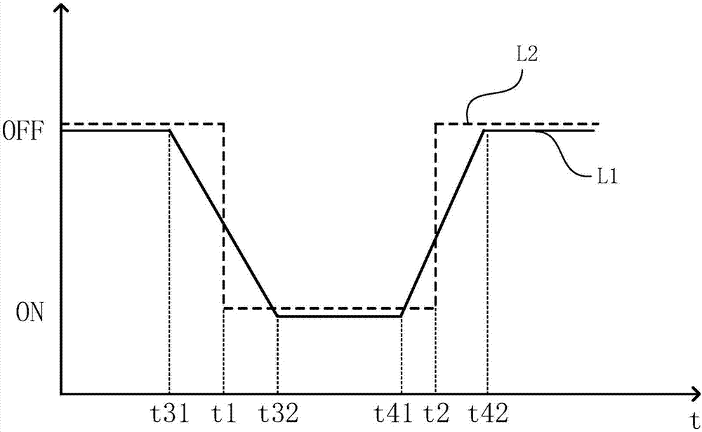 Temperature control switch circuit