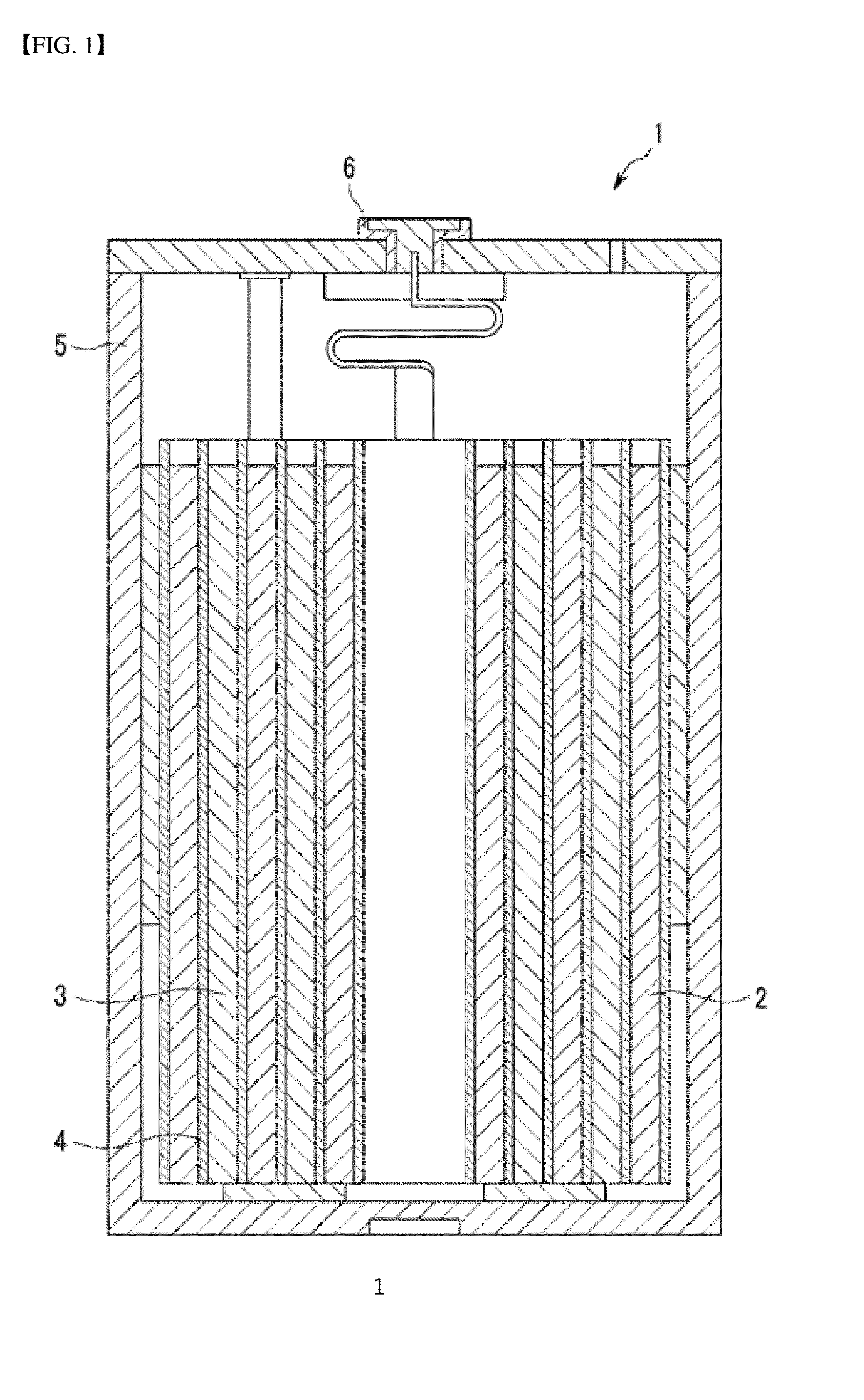 Method for preparing silicon-based negative electrode active material, negative electrode active material for lithium secondary battery, and lithium secondary battery containing same