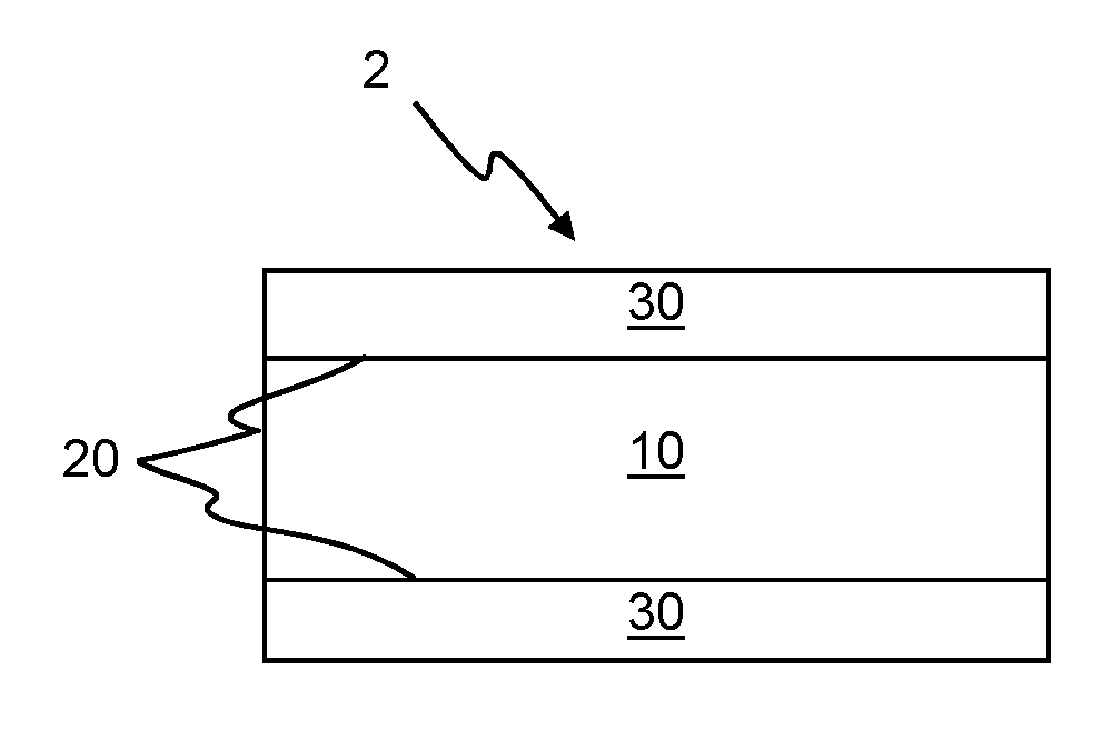 Hydrophobic finish compositions with extended flow time retention and building products made thereof