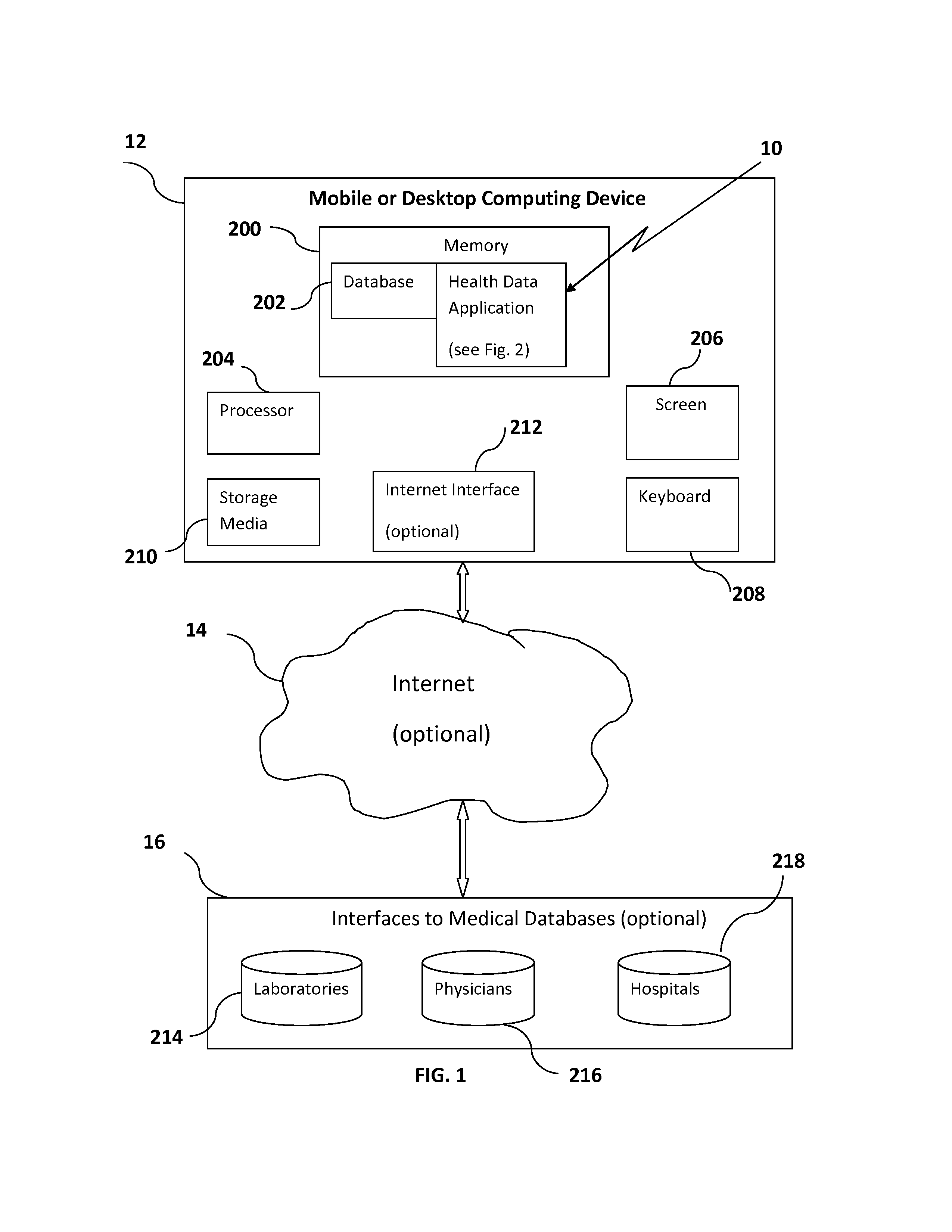 Method and system for managing personal health data