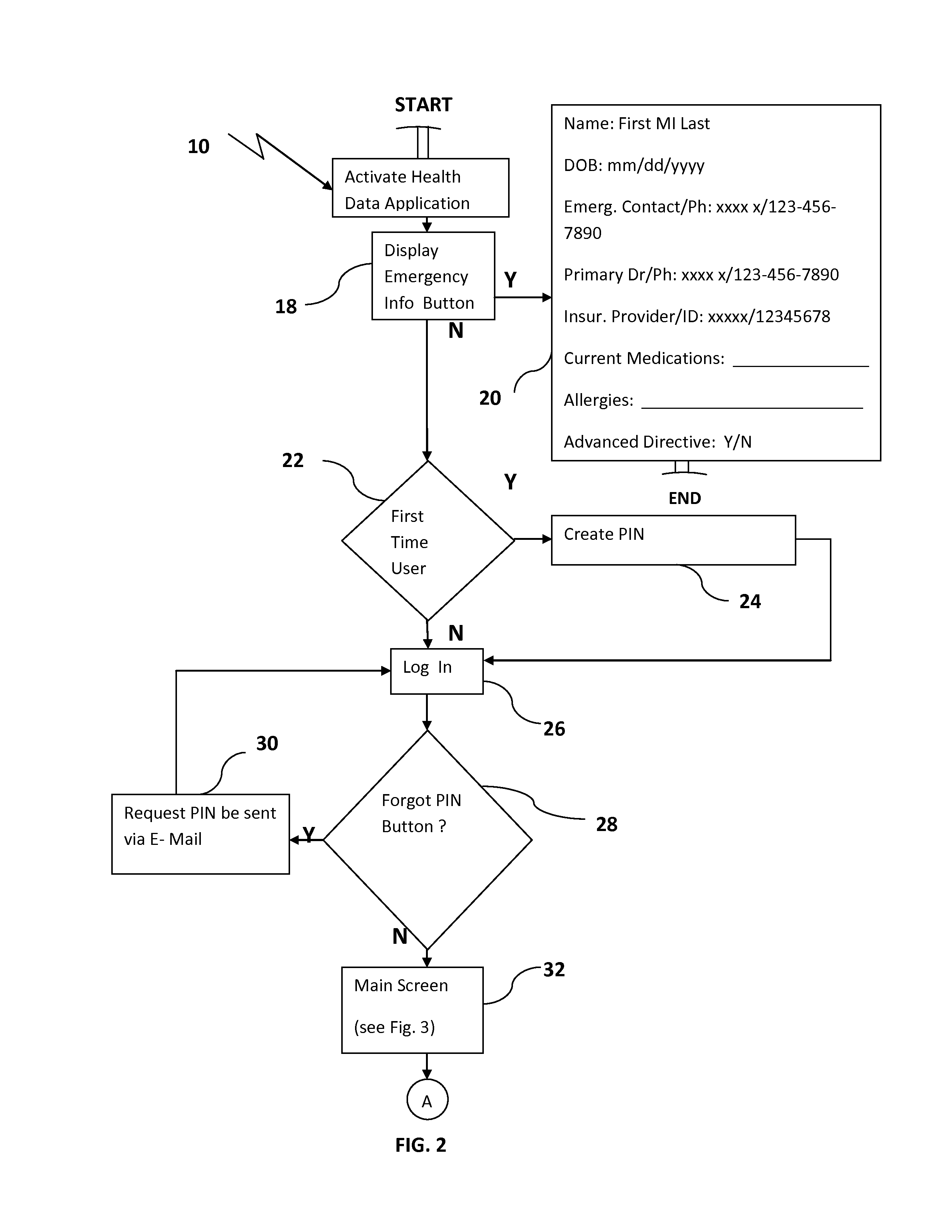 Method and system for managing personal health data