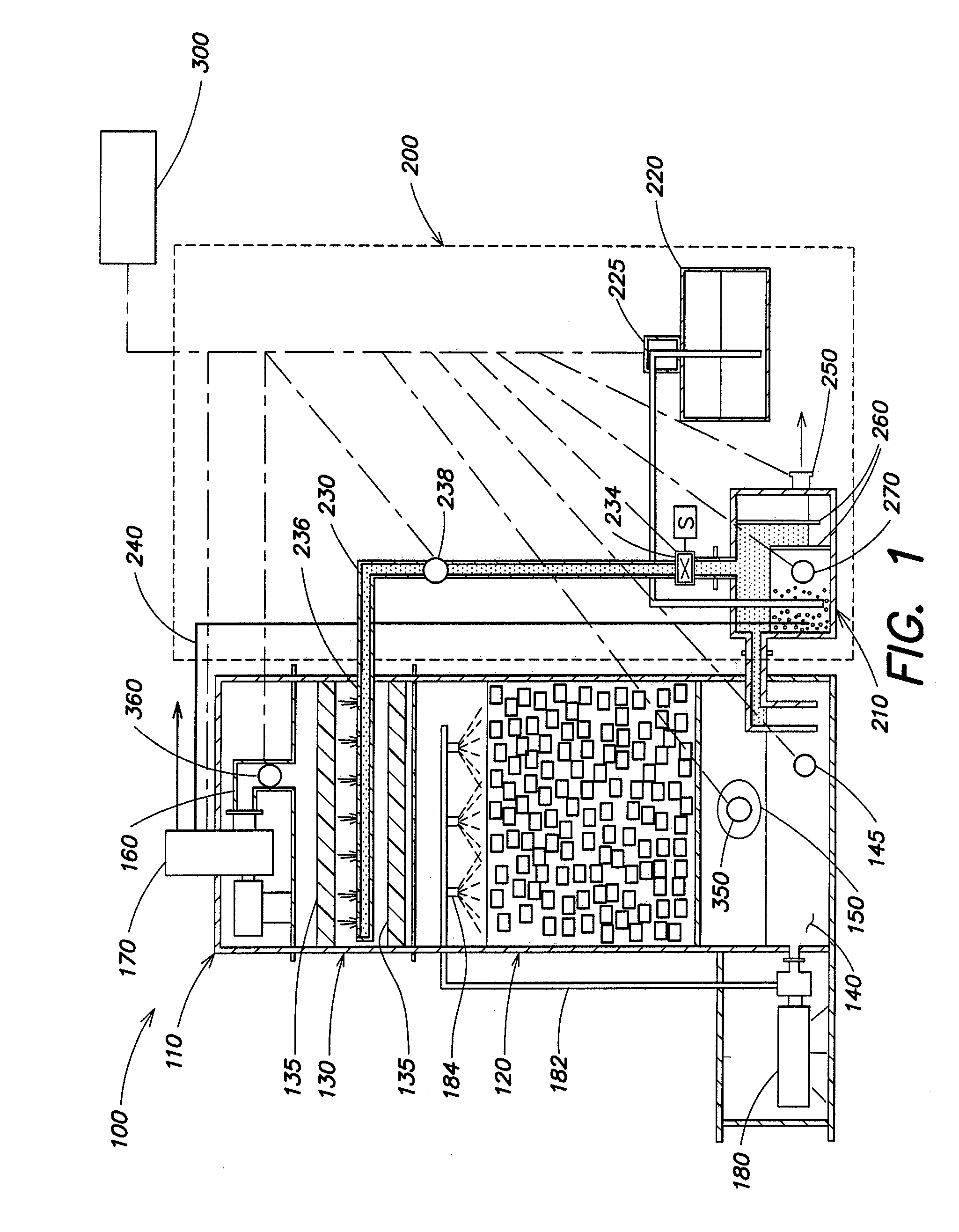 Gas treatment systems and methods