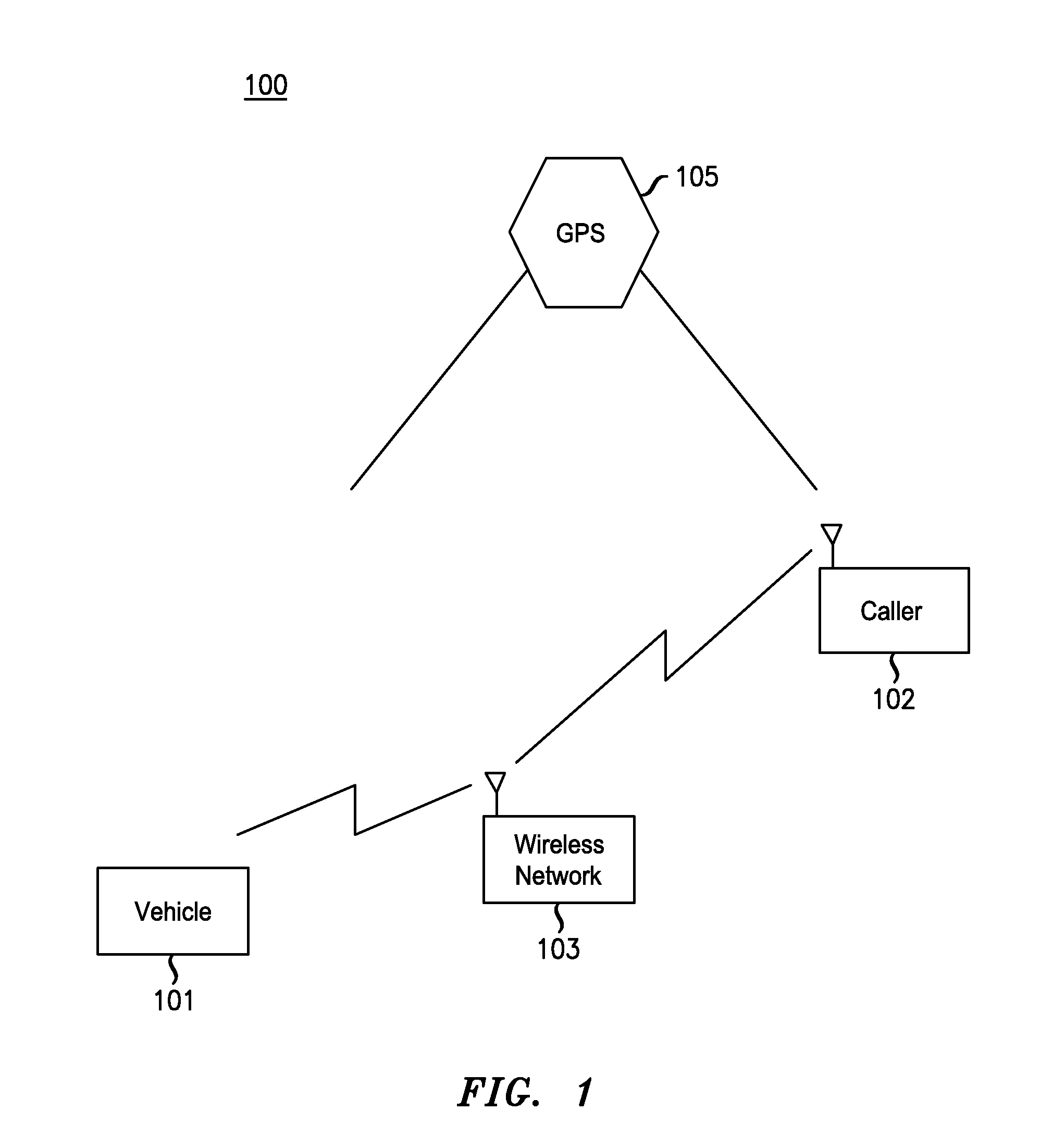 System And Method For Elective Call Termination To A Mobile Unit In A Moving Vehicle