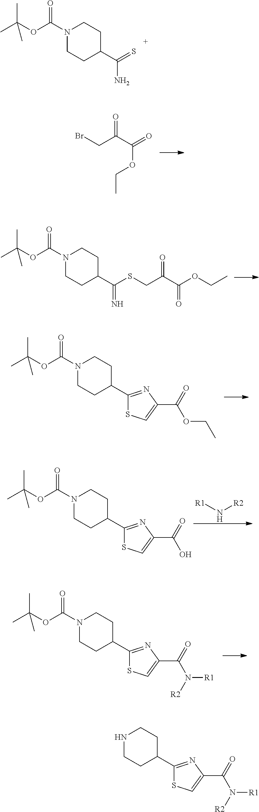 NIP thiazole derivatives as inhibitors of 11-beta-hydroxysteroid dehydroge-nase-1