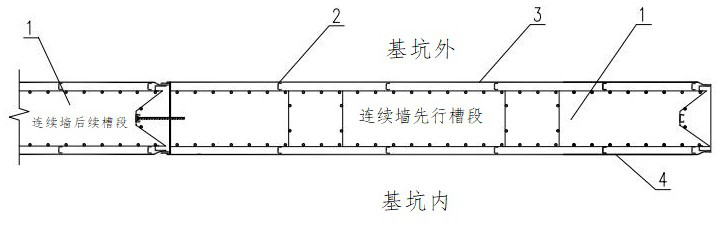 Underground diaphragm wall reinforcement cage structure with formworks and construction method of underground diaphragm wall reinforcement cage structure