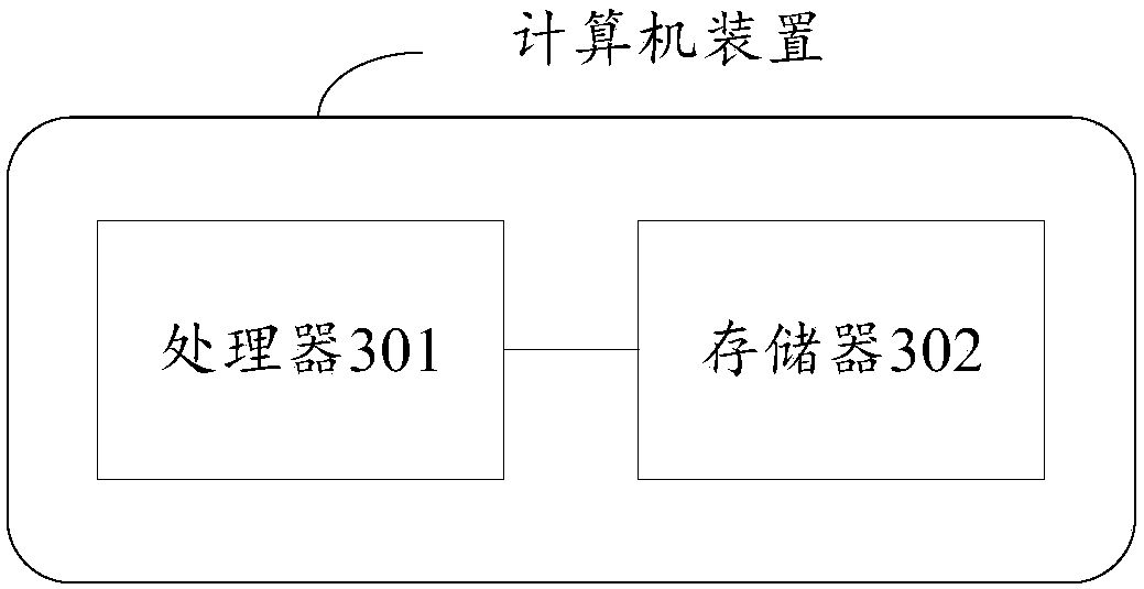 Desktop icon management method and device, terminal and storage medium