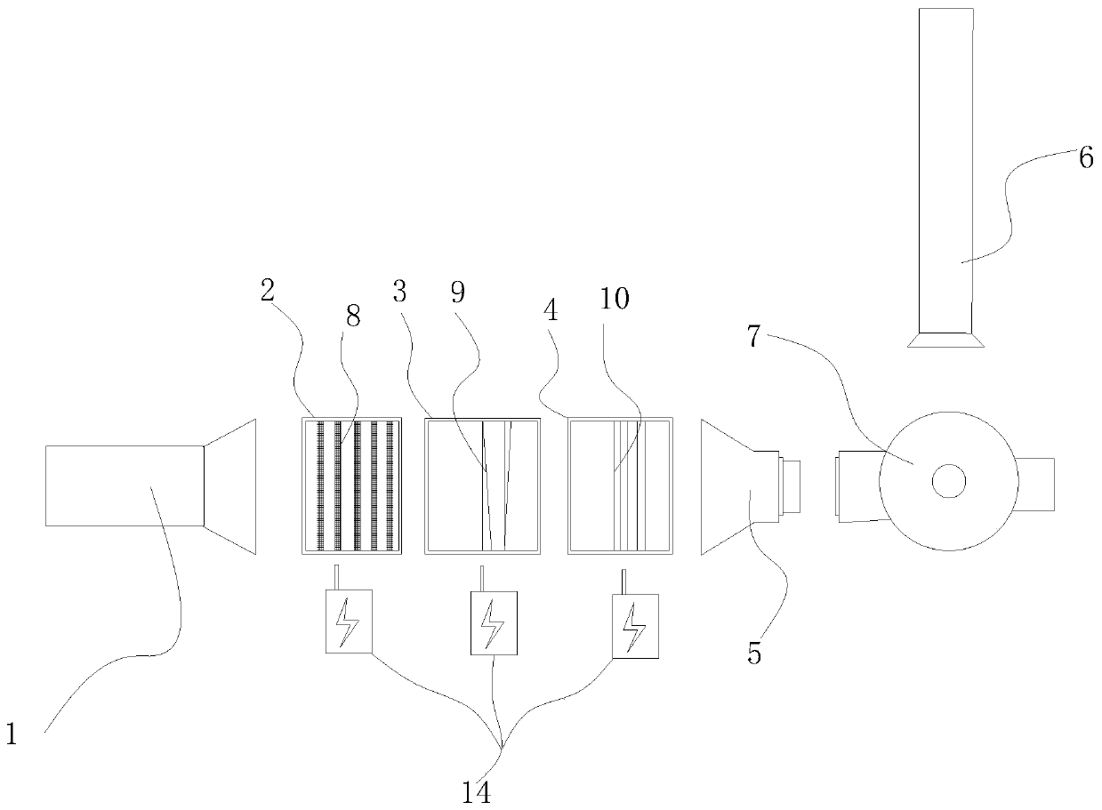 Environment-friendly waste gas treatment device