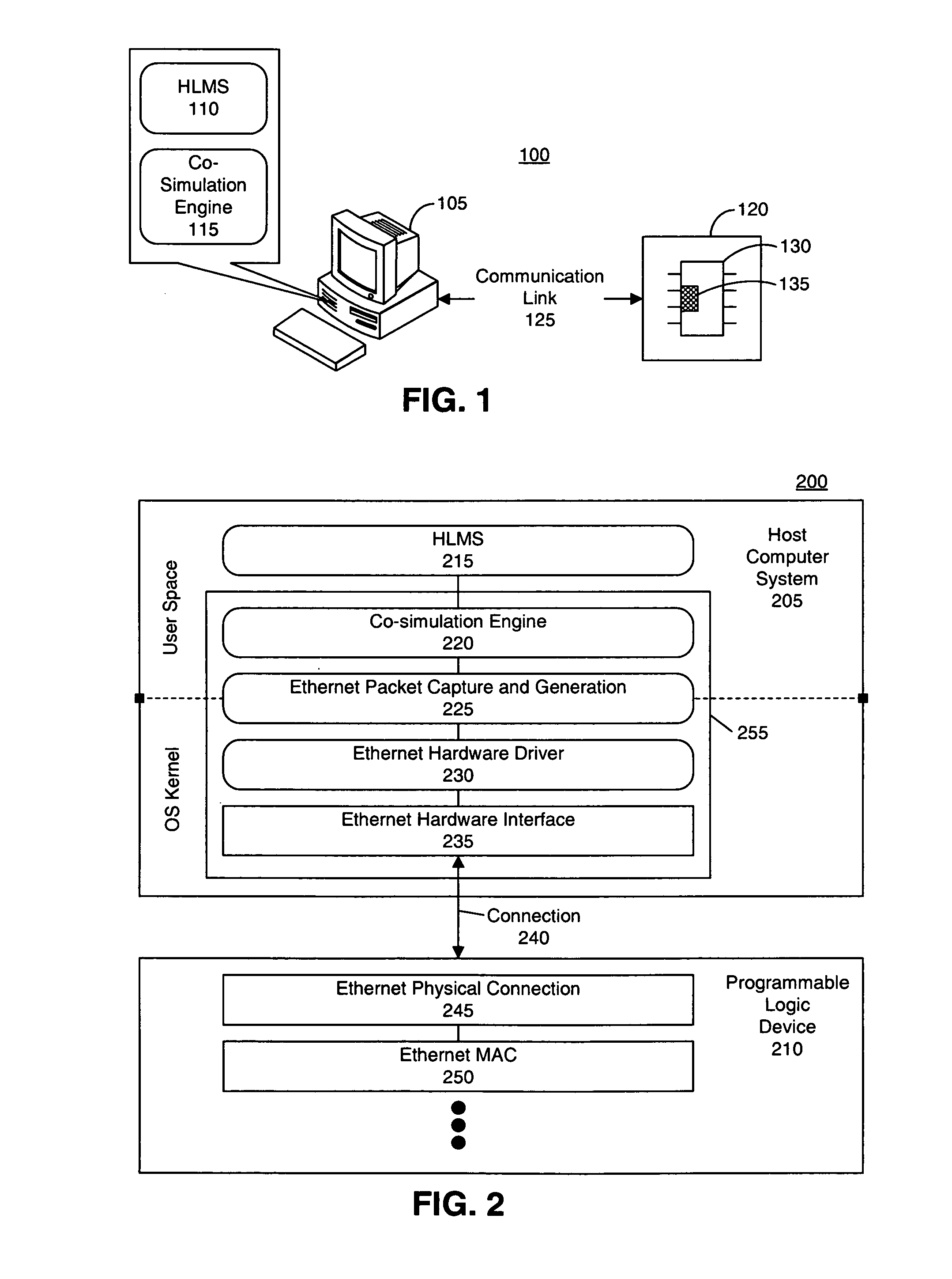 Point-to-point ethernet hardware co-simulation interface