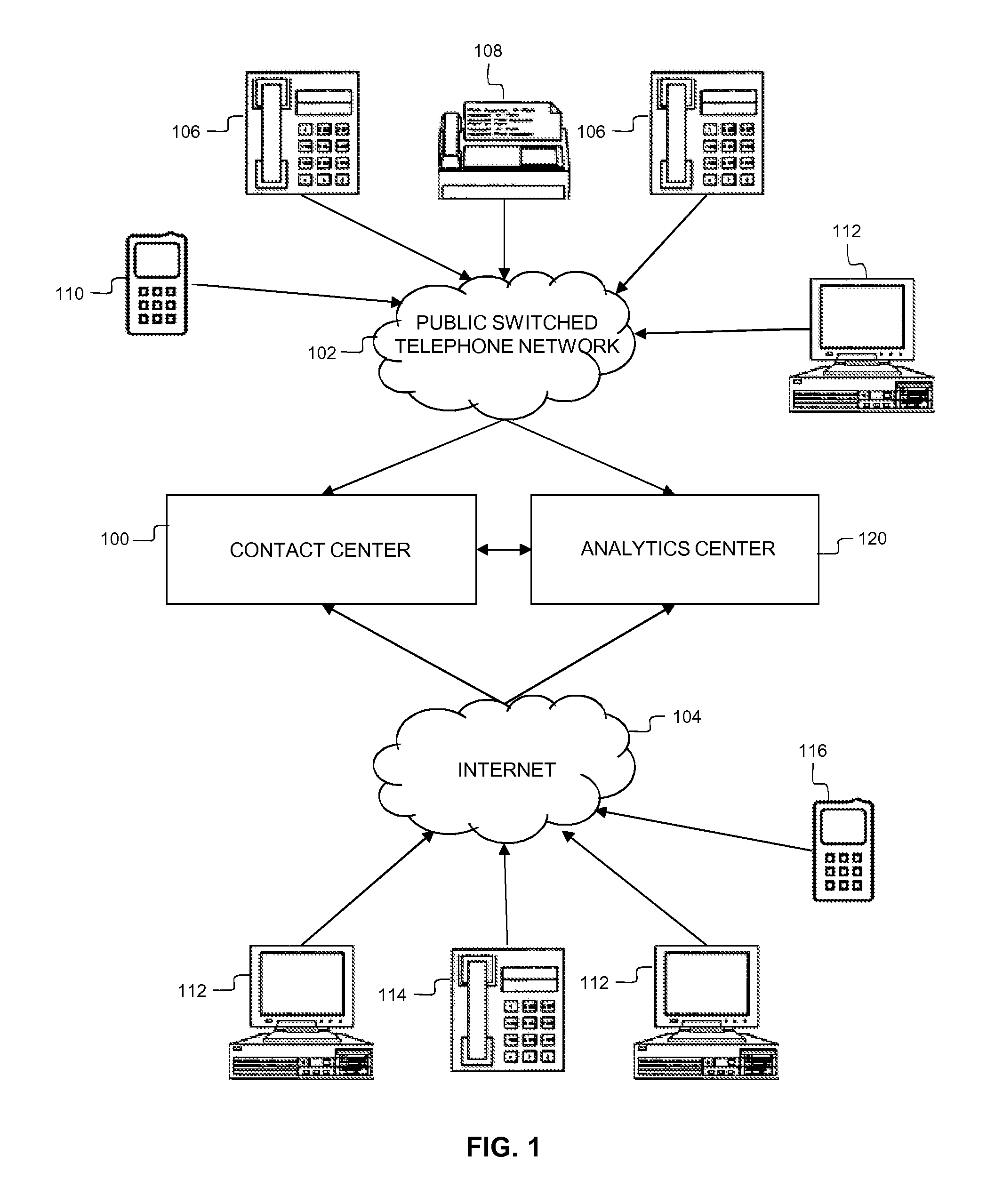 Customer-based interaction outcome prediction methods and system