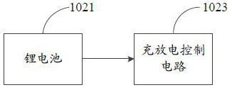 Startup and shutdown circuit