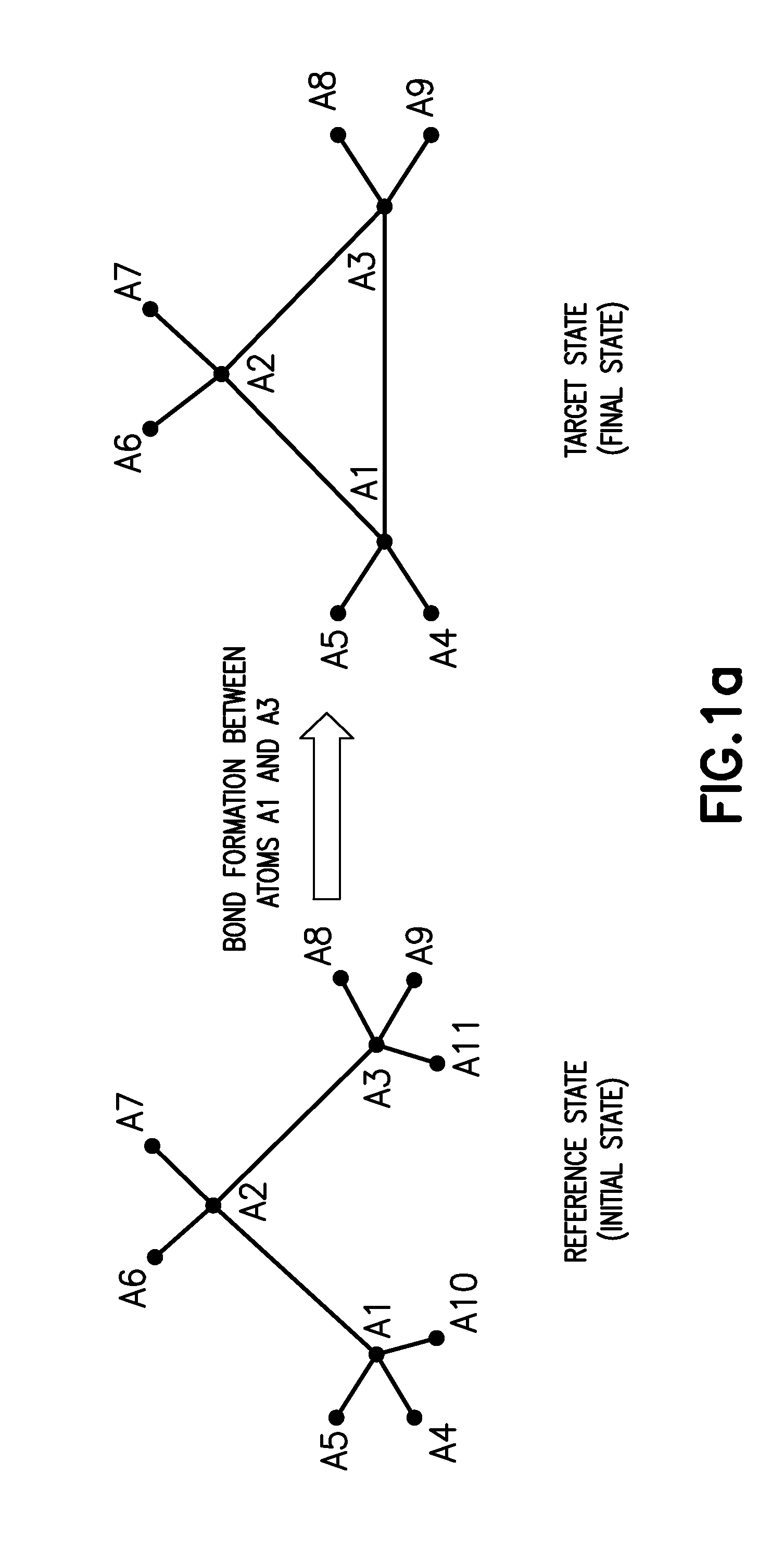 Methods and systems for calculating free energy differences using a modified bond stretch potential