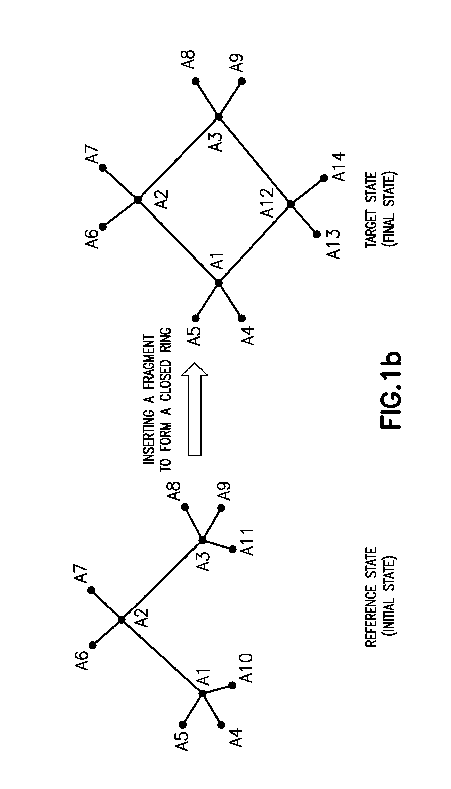 Methods and systems for calculating free energy differences using a modified bond stretch potential