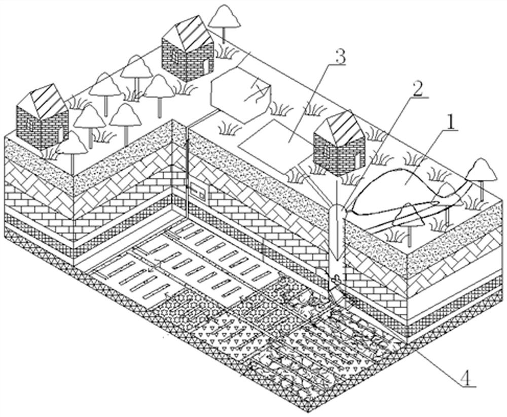 A strip-type structure filling protection-water storage system in a coal mining area