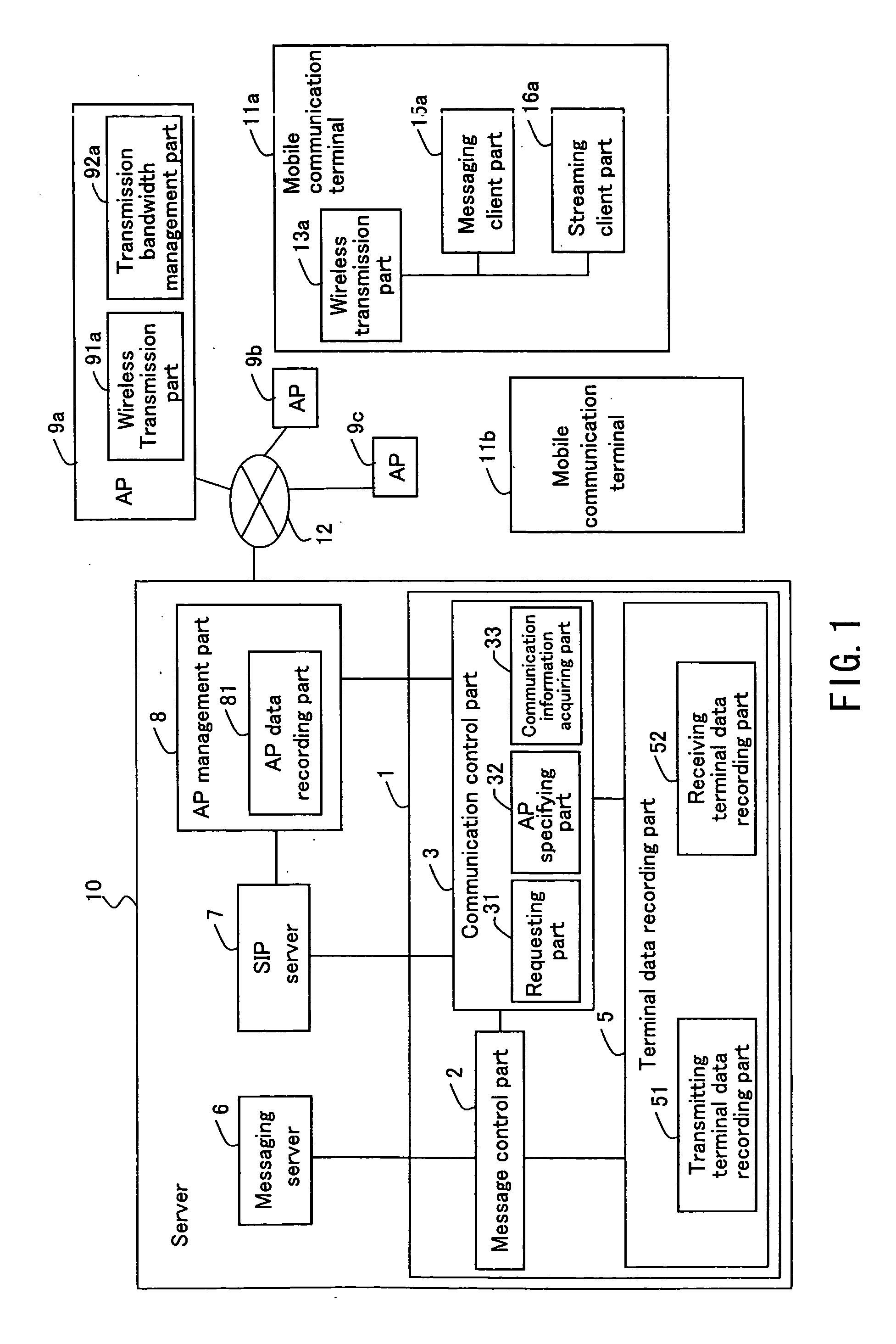 Communication support system, communication support method, communication support program, and communication terminal