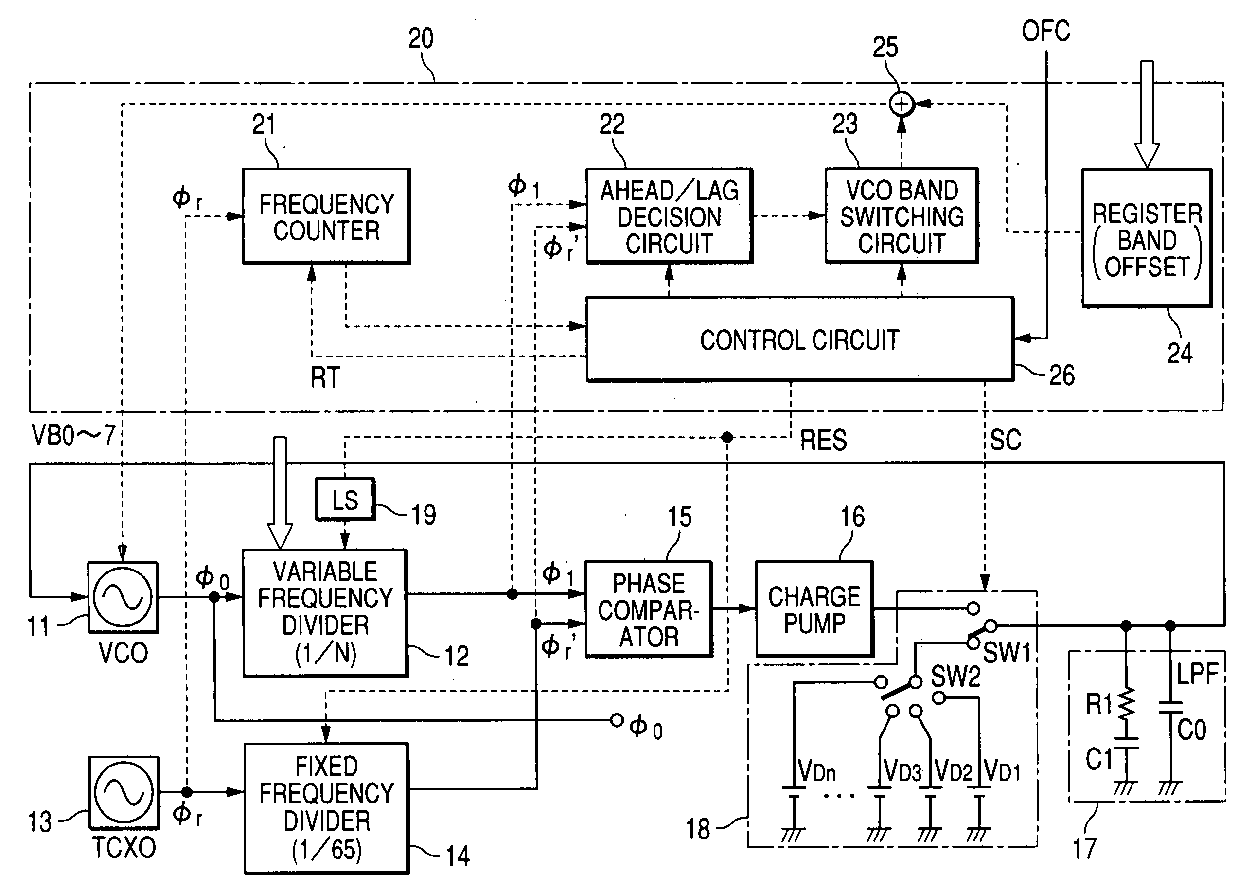 Semiconductor integrated circuit for communication