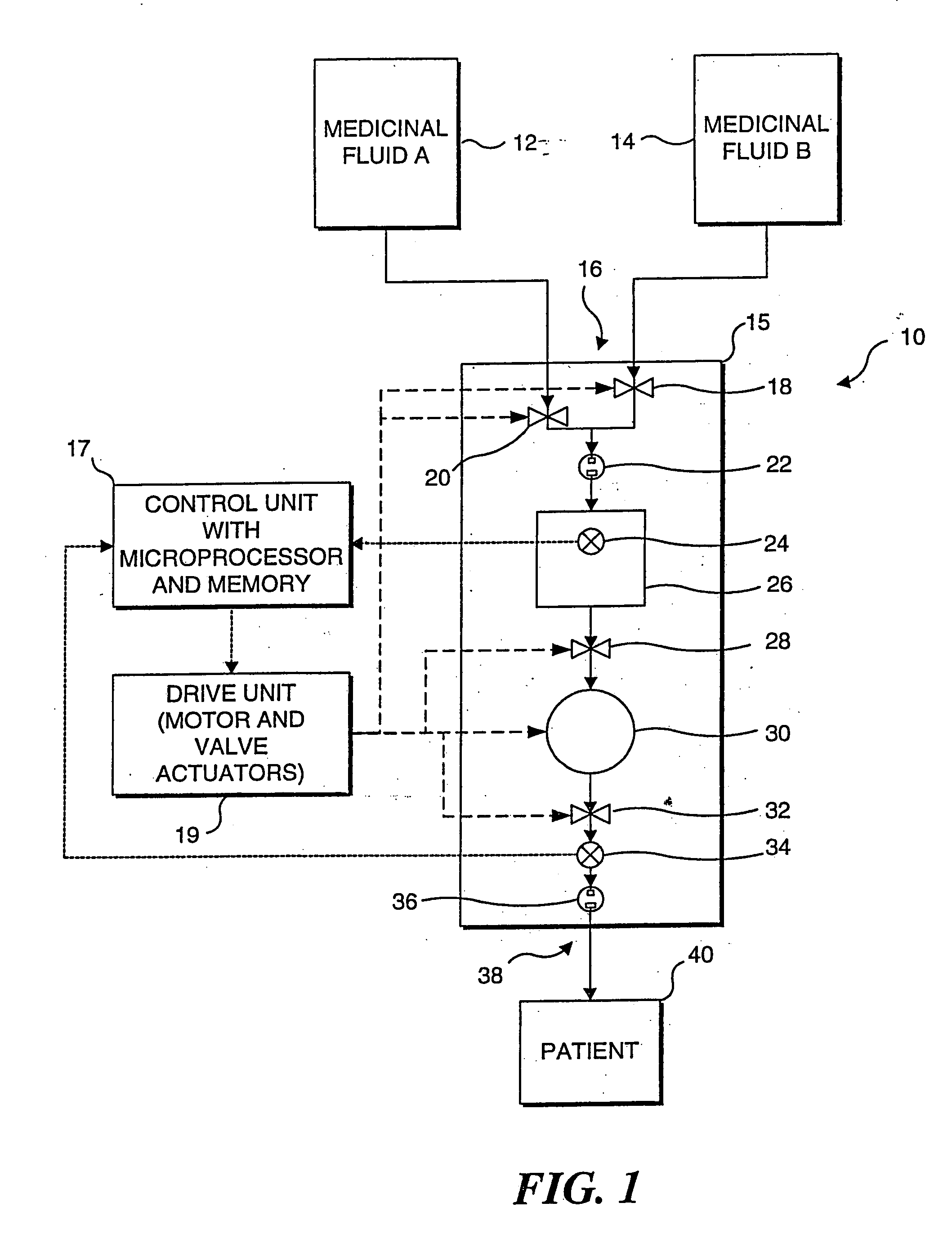 Methods for compensating for pressure differences across valves in IV pumps