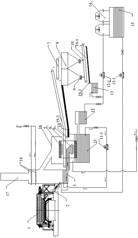 Water quenching device for direct reduced iron (DRI) produced by rotary hearth furnace and method