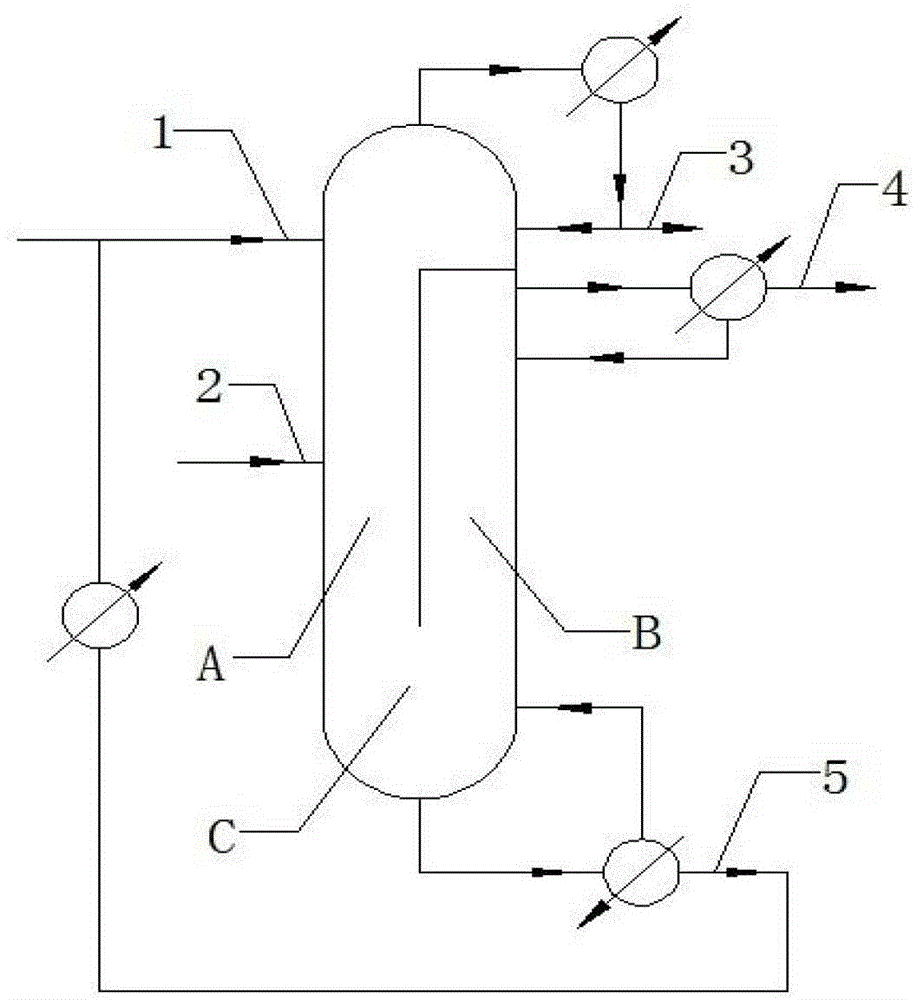 Method for separating benzene and toluene from hydrocarbon mixture