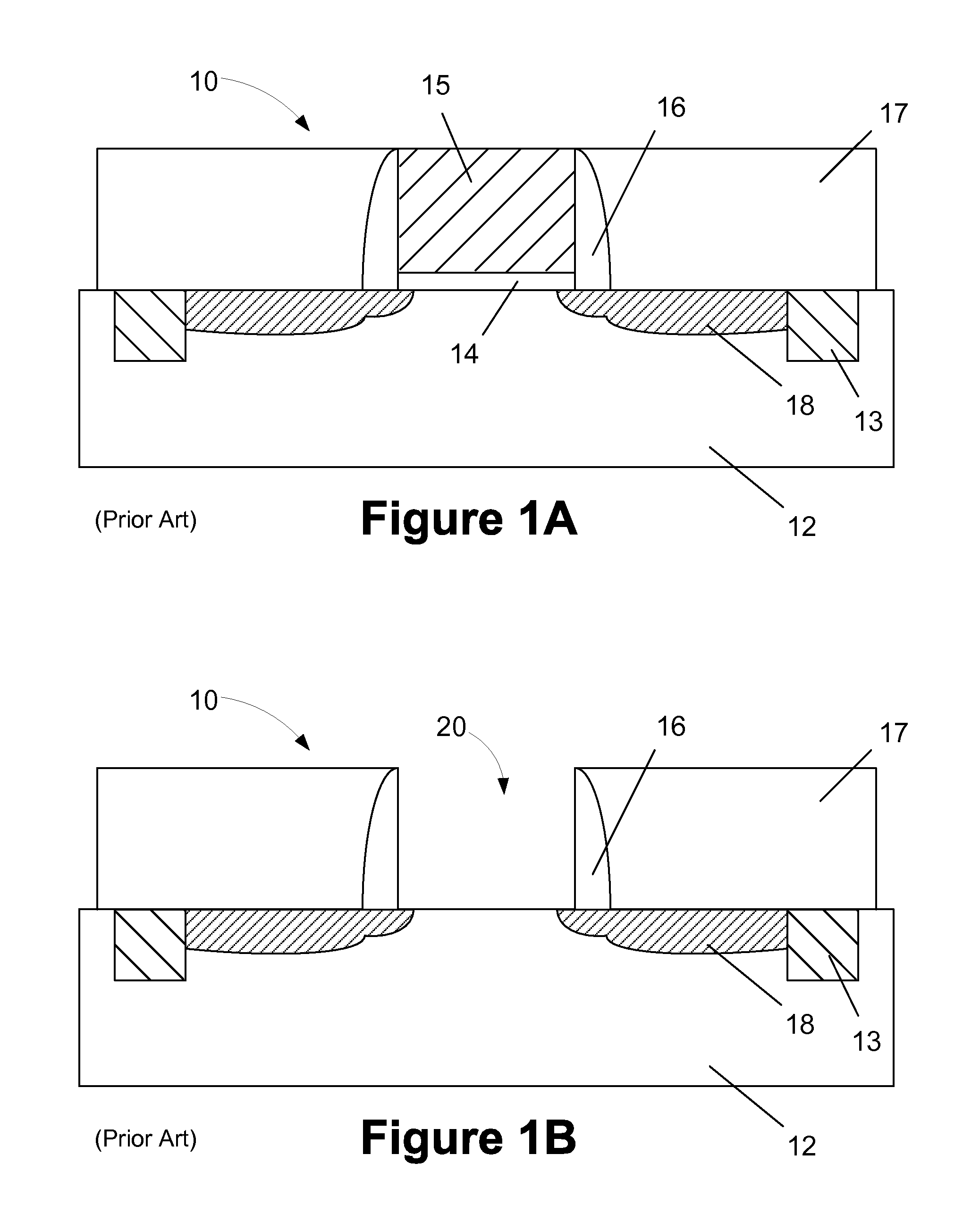 Methods of forming gate structures for CMOS based integrated circuit products and the resulting devices