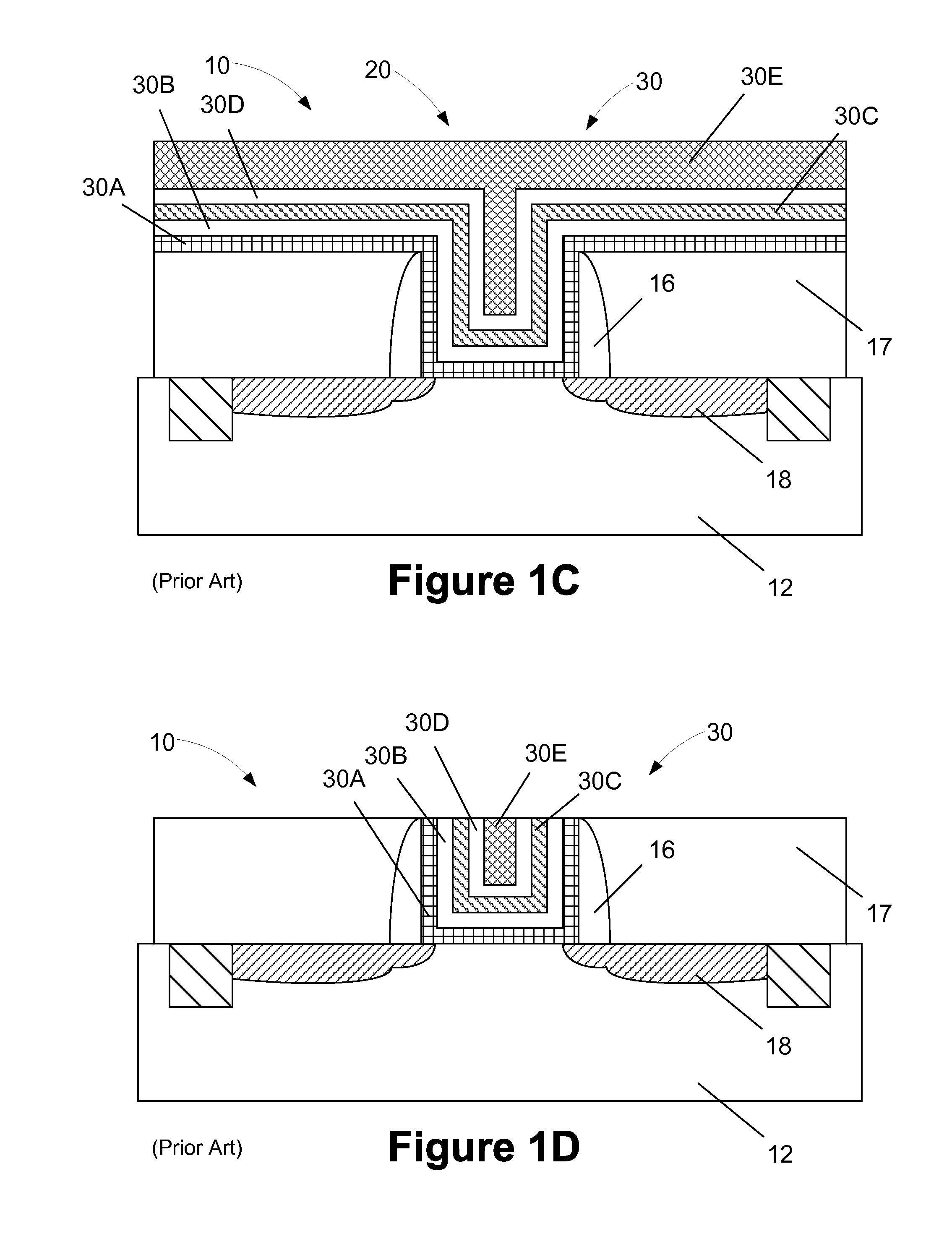 Methods of forming gate structures for CMOS based integrated circuit products and the resulting devices