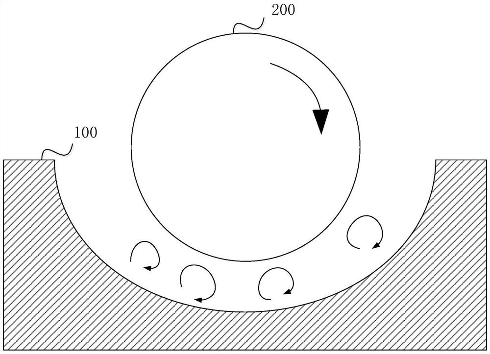 Auxiliary equipment for steam turbines, steam turbines