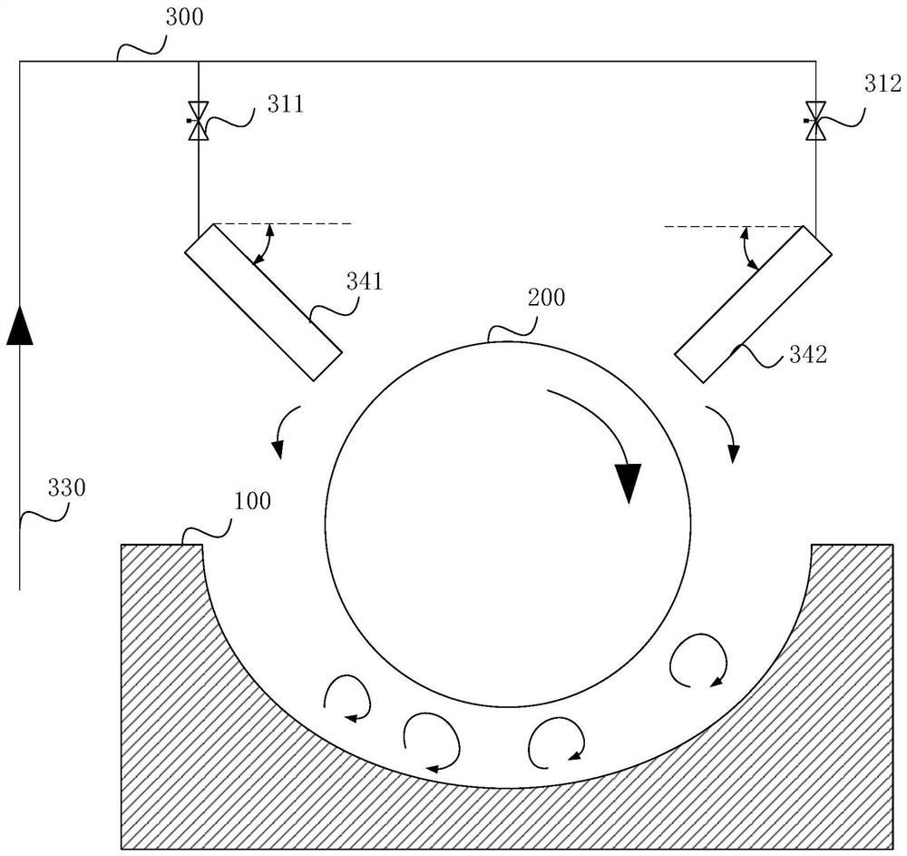 Auxiliary equipment for steam turbines, steam turbines