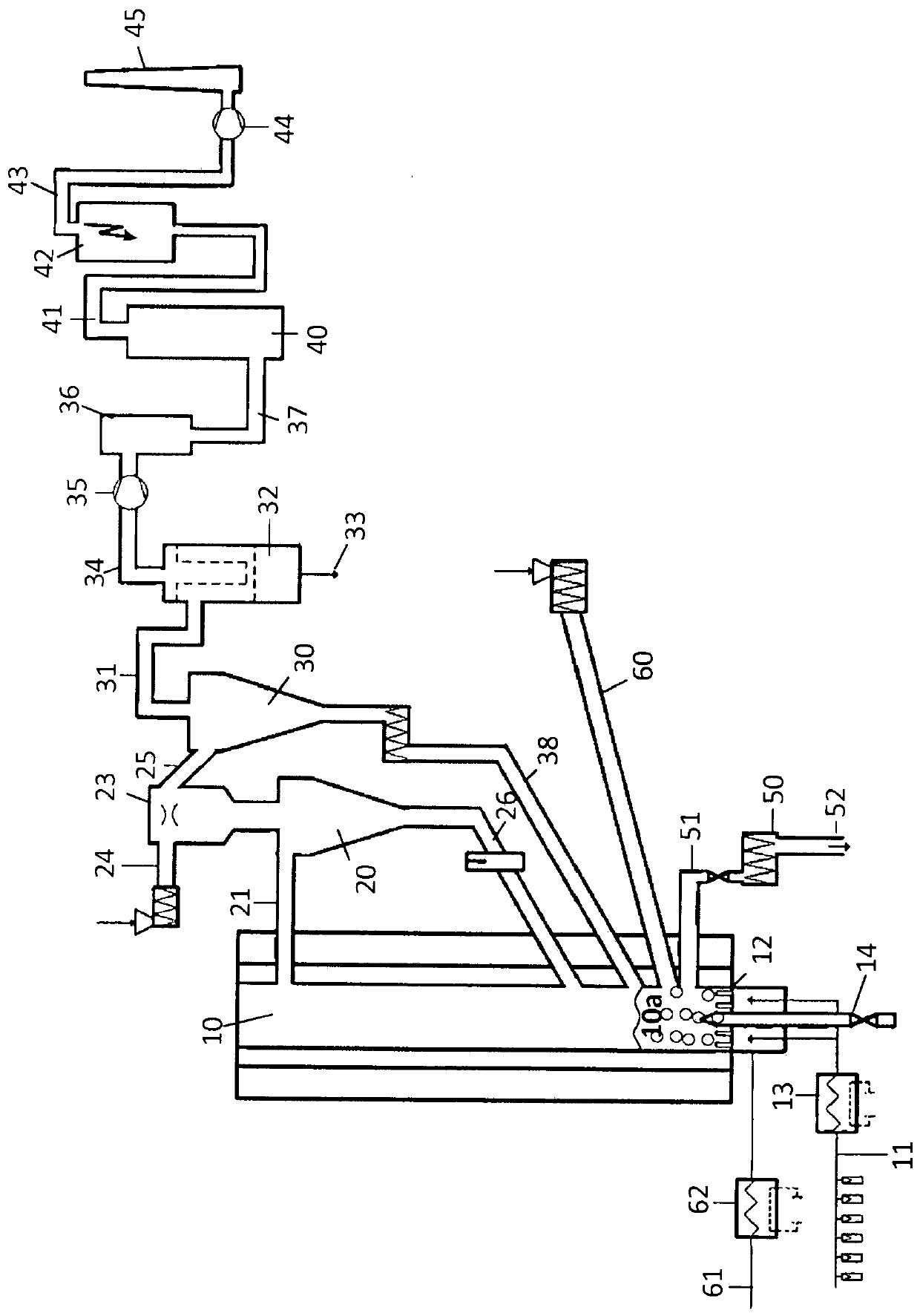 Process and plant for thermal treatment in a fluidized bed reactor