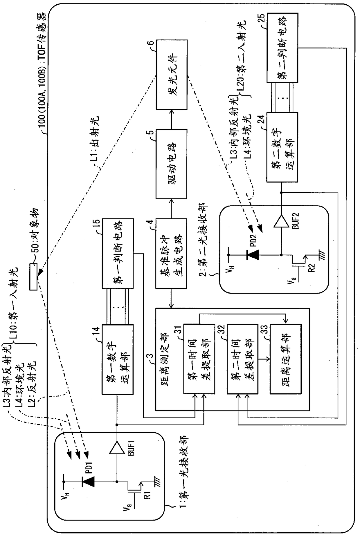 Optical sensor and electronic device