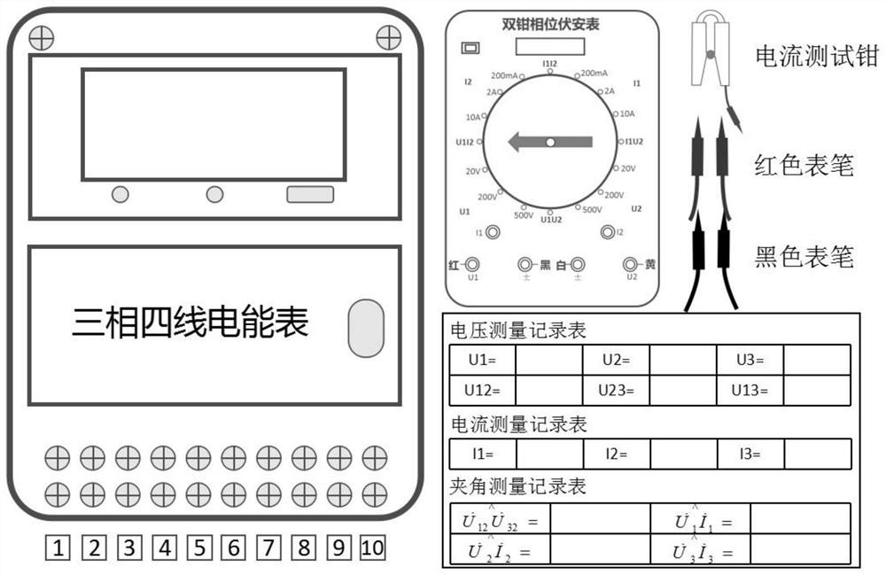 Uninterrupted power inspection simulation operation method and system for electric energy metering device