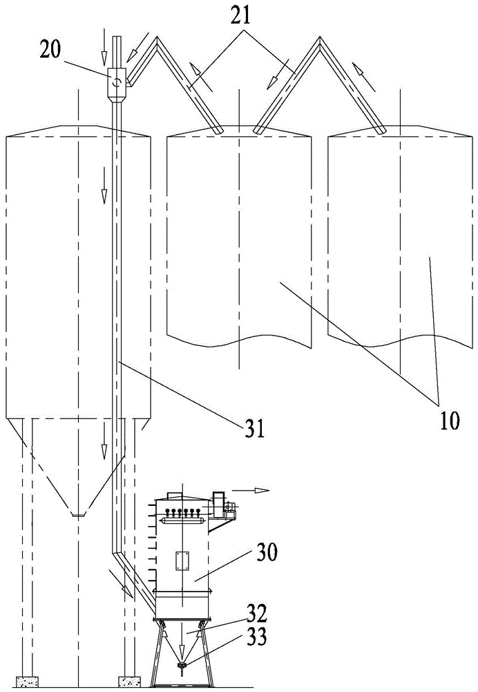 Powder silo and concrete preparation equipment