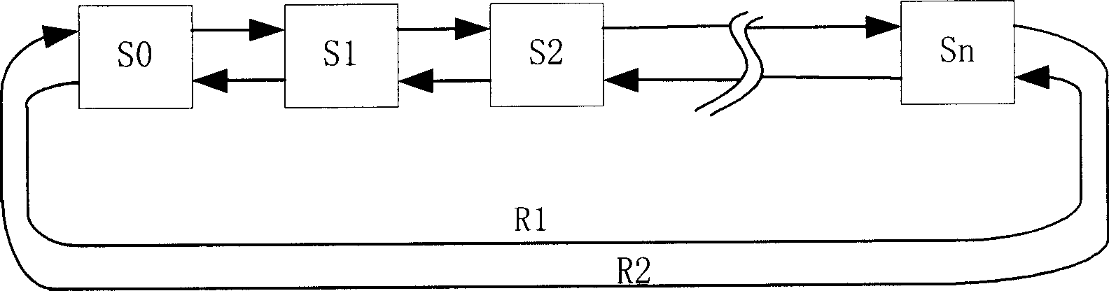 Adapting device for resilient packet ring and method