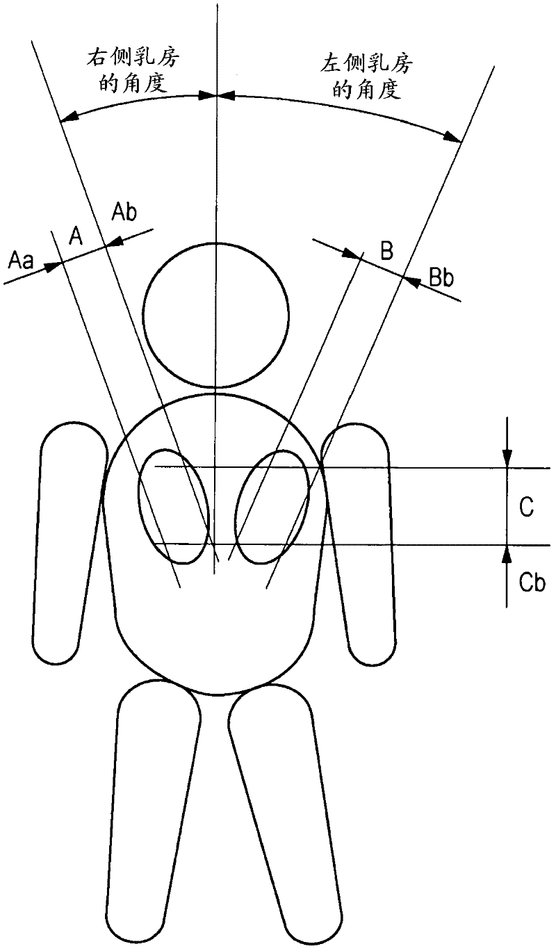 Apparatus