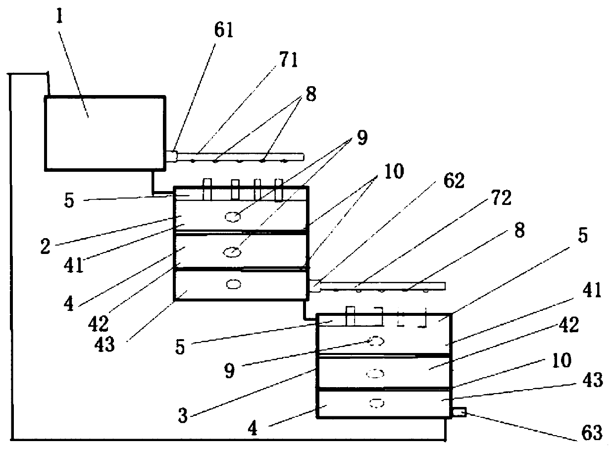 High-energy-saving sewage multi-layer percolation purification treatment method