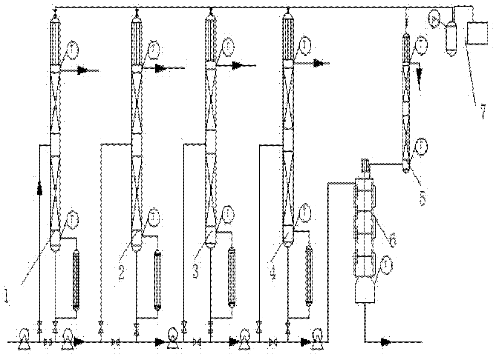 Method for separating chloro phenol reaction solution