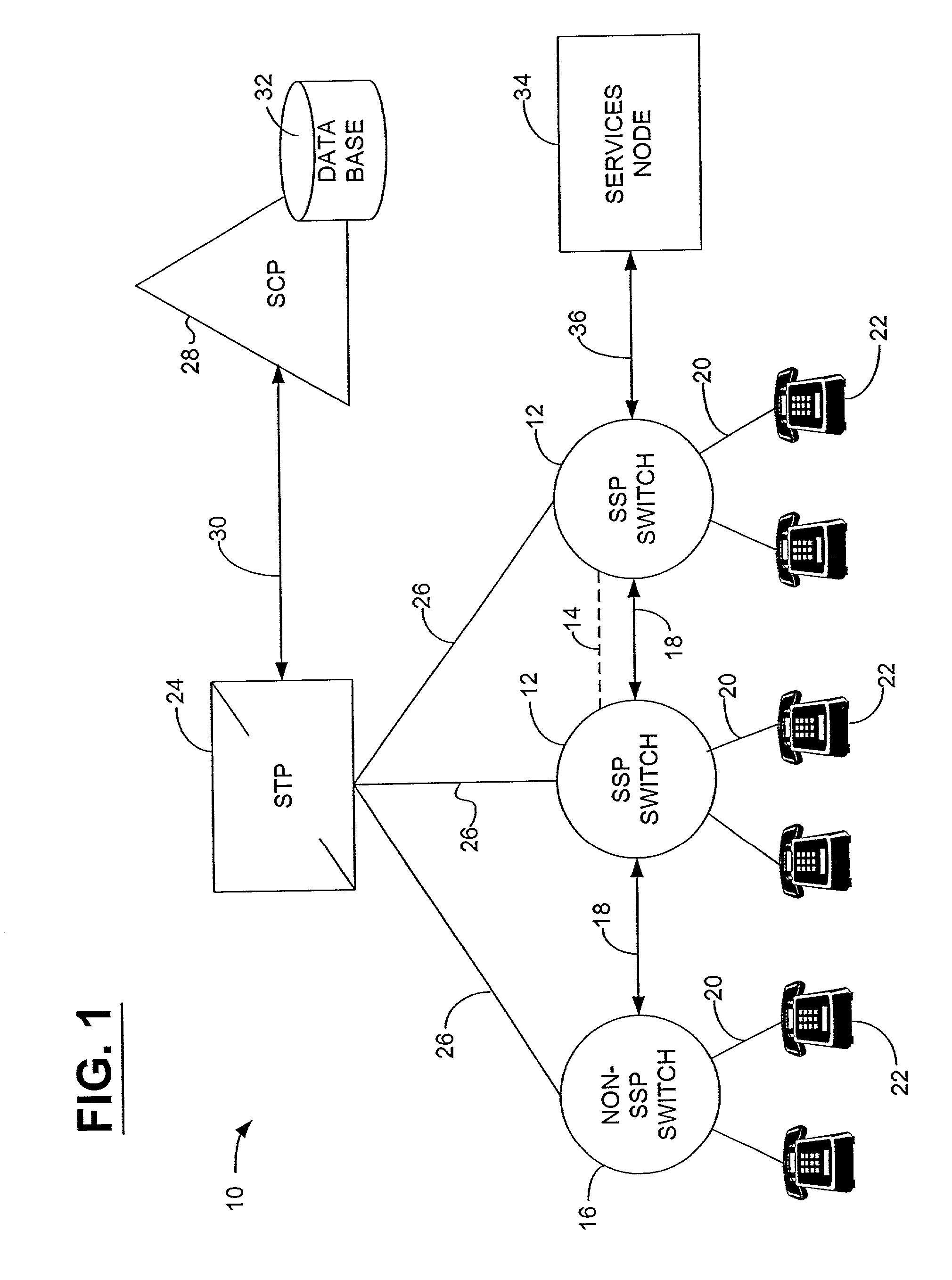 System and method for monitoring incoming communications to a telecommunications device