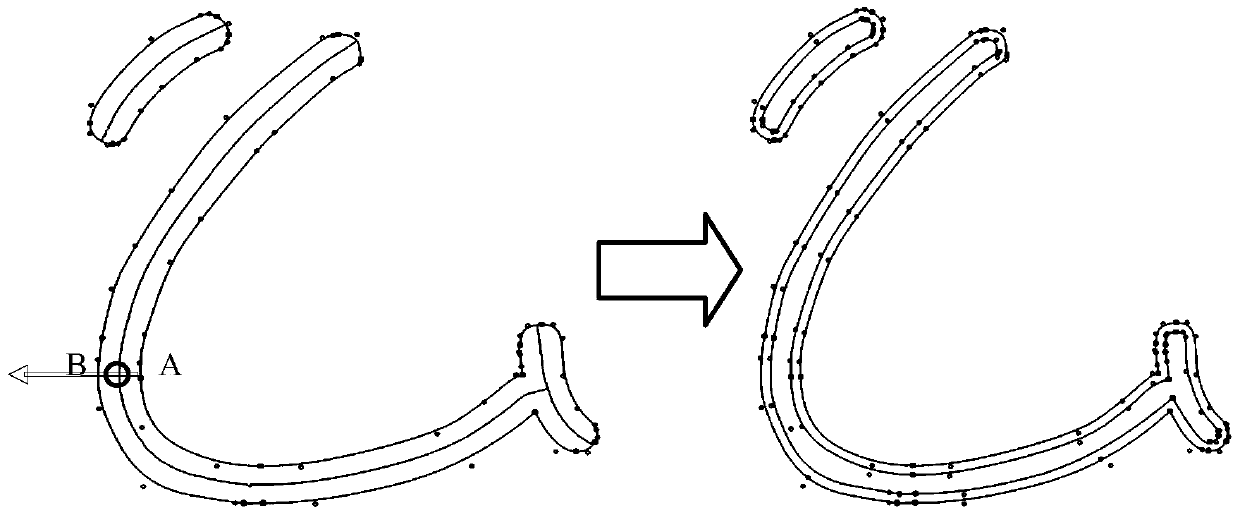 A method and device for adjusting the outline thickness of a truetype font