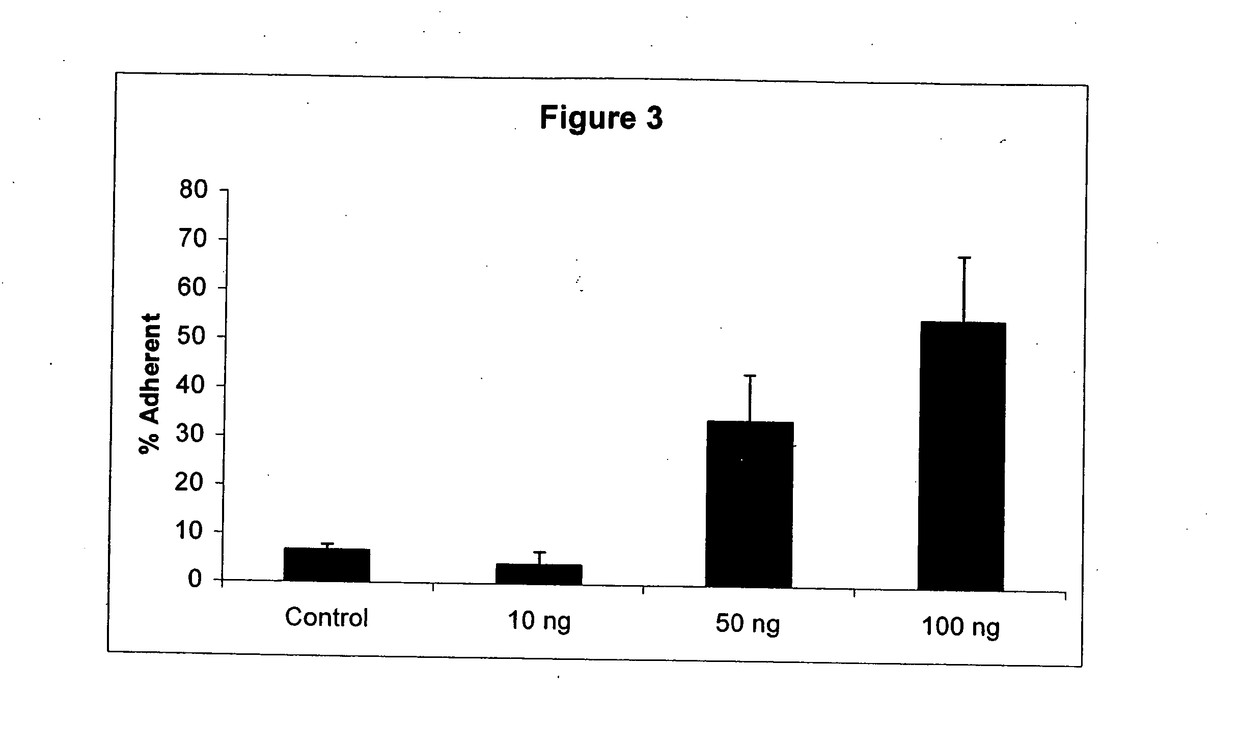Compositions of placentally-derived stem cells for the treatment of cancer