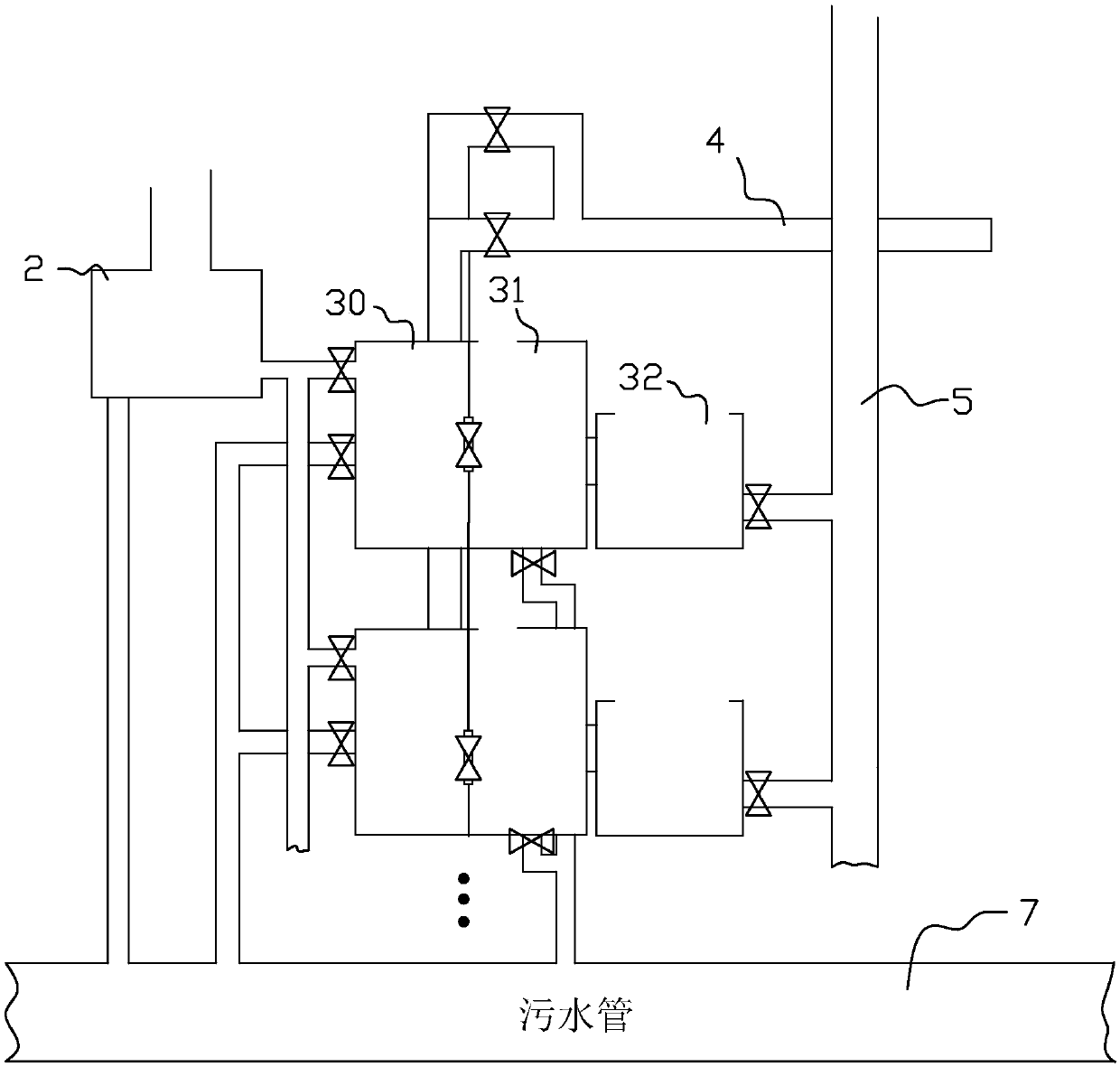 Linear city pipeline network sewage disposal system capable of preparing organic fertilizer, irrigation system and monitoring and control system