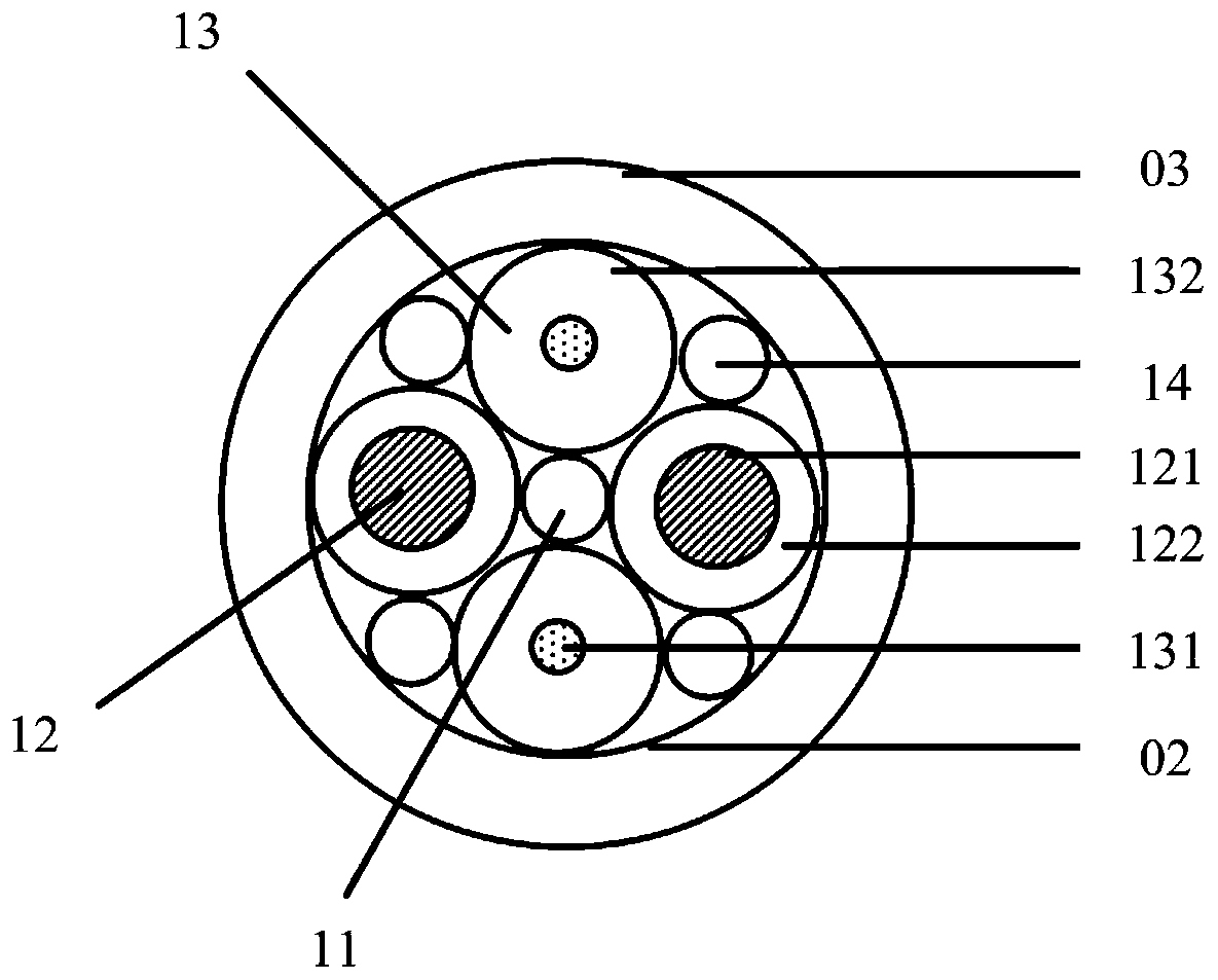 Umbilical cable for unmanned aerial vehicles