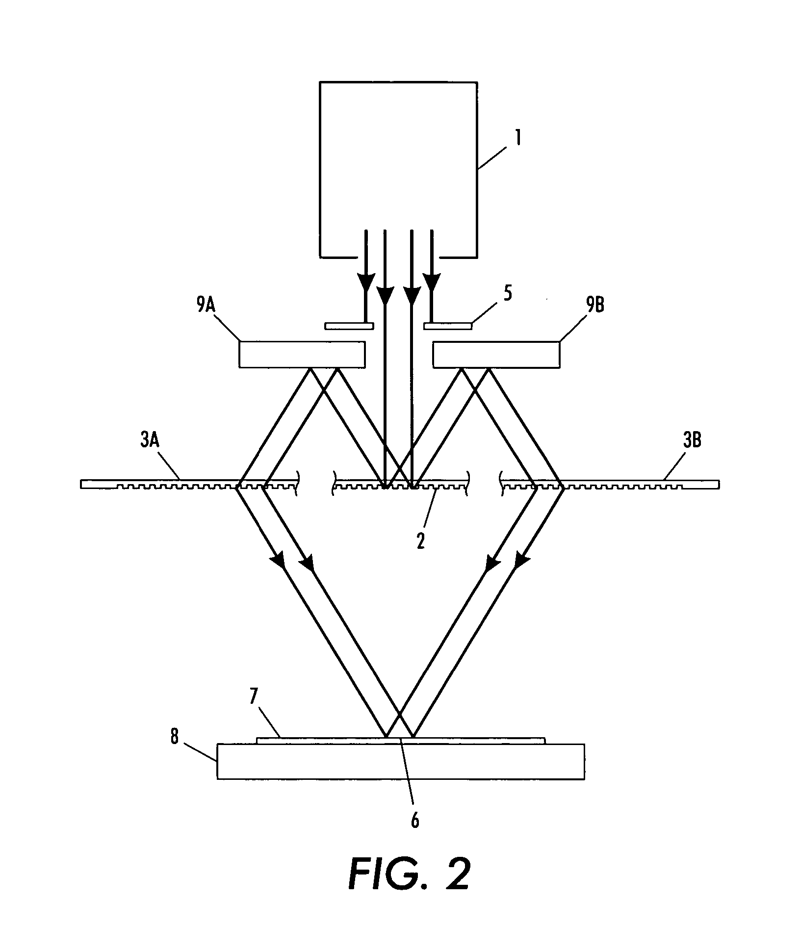 System and method for forming well-defined periodic patterns using achromatic interference lithography