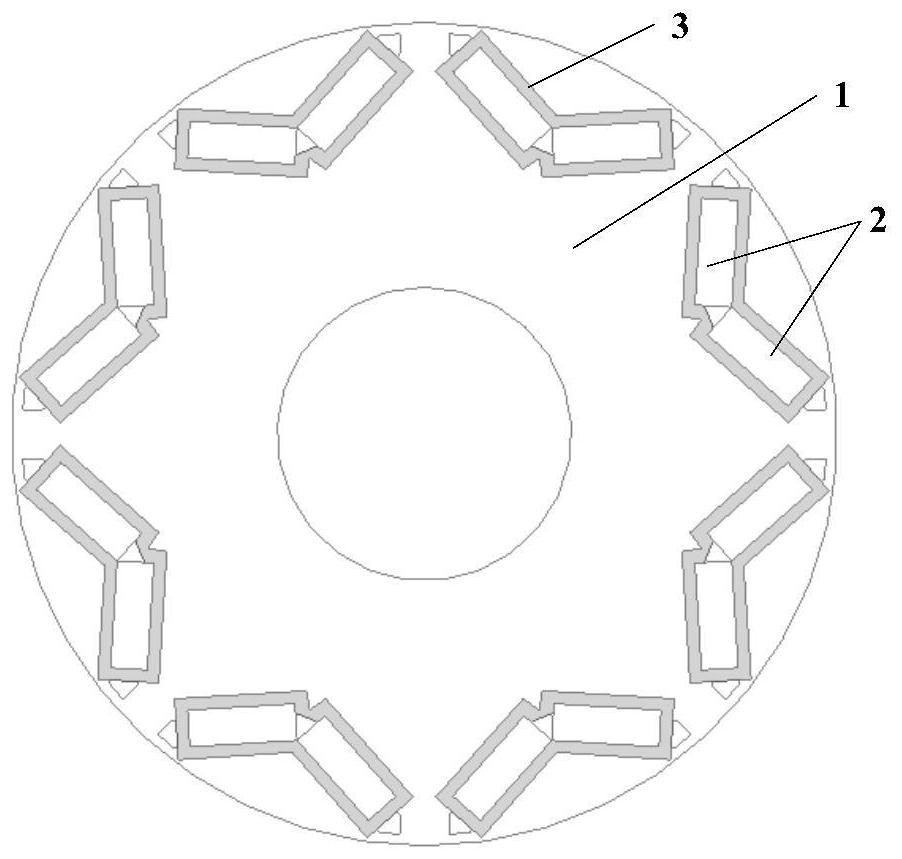 Rotor structure of a permanent magnet motor