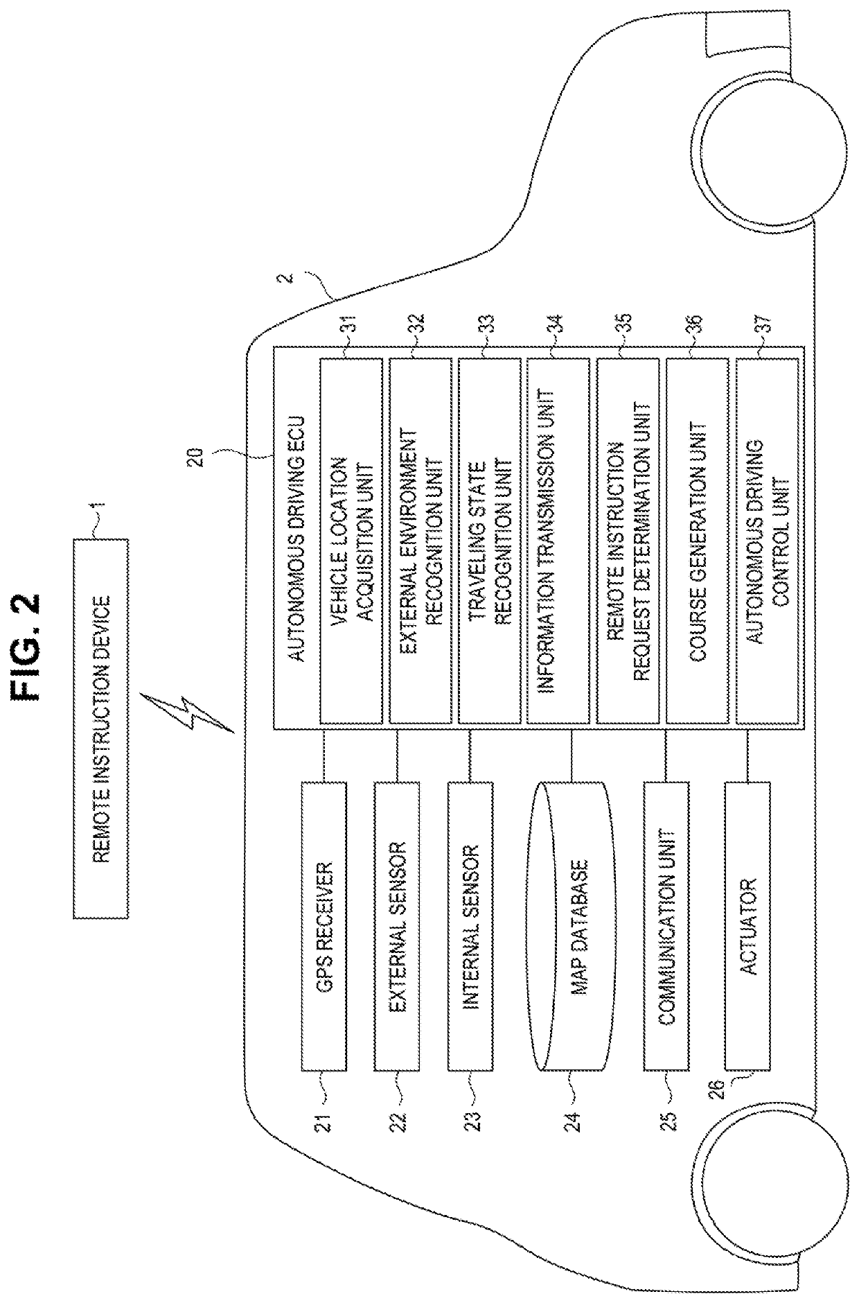 Vehicle remote instruction system and remote instruction device