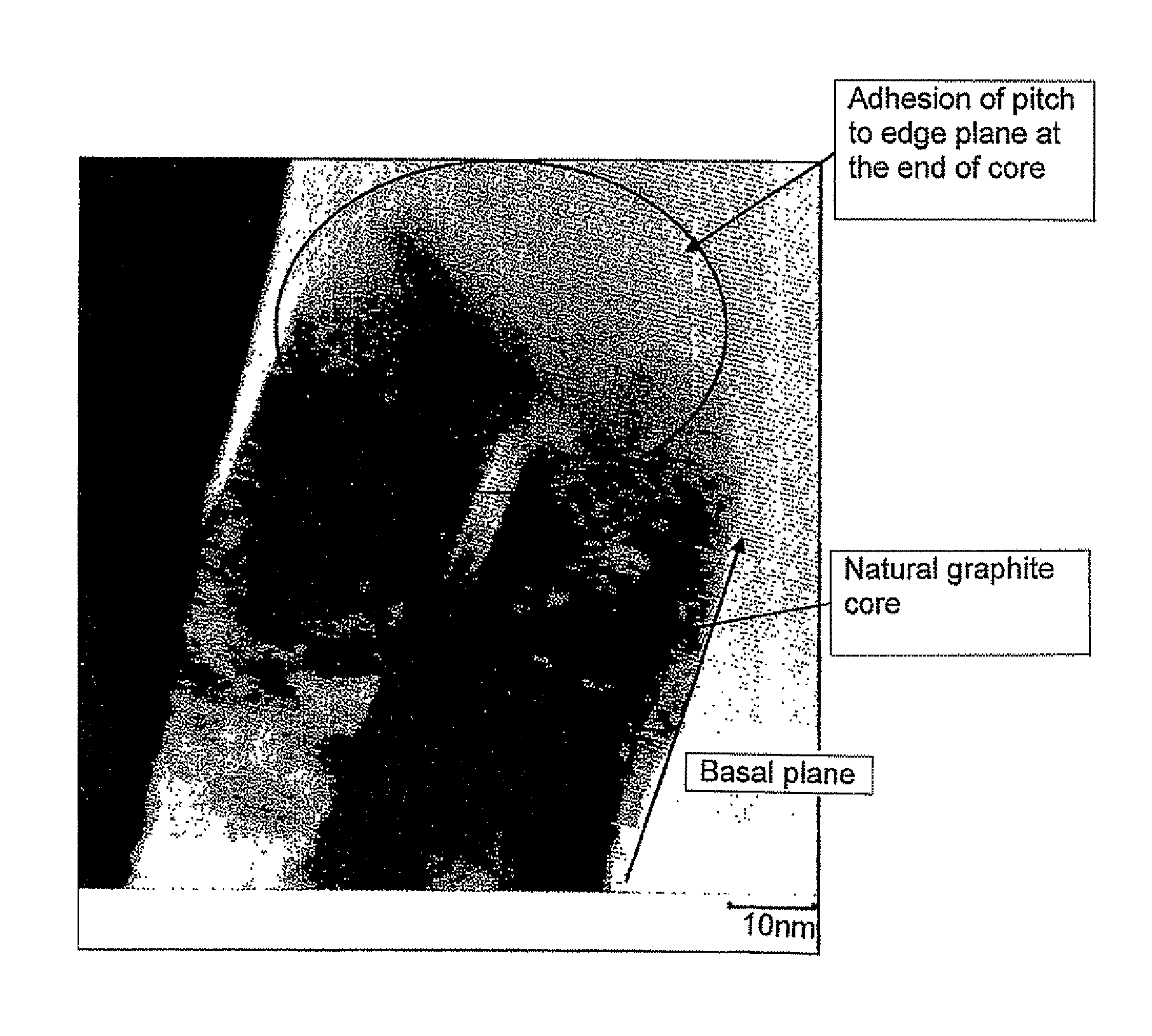 Carbon material and a process for its manufacture