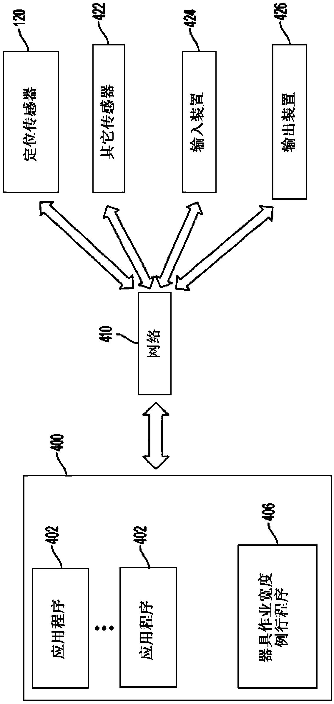 System and method for automatic detection of implement working width